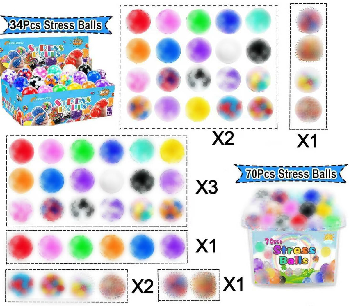MEZHOBBY 34Pcs Stress Balls – Assorted Squishy Squeeze Balls for Adults, ADHD, Classroom Prizes, Party Favors