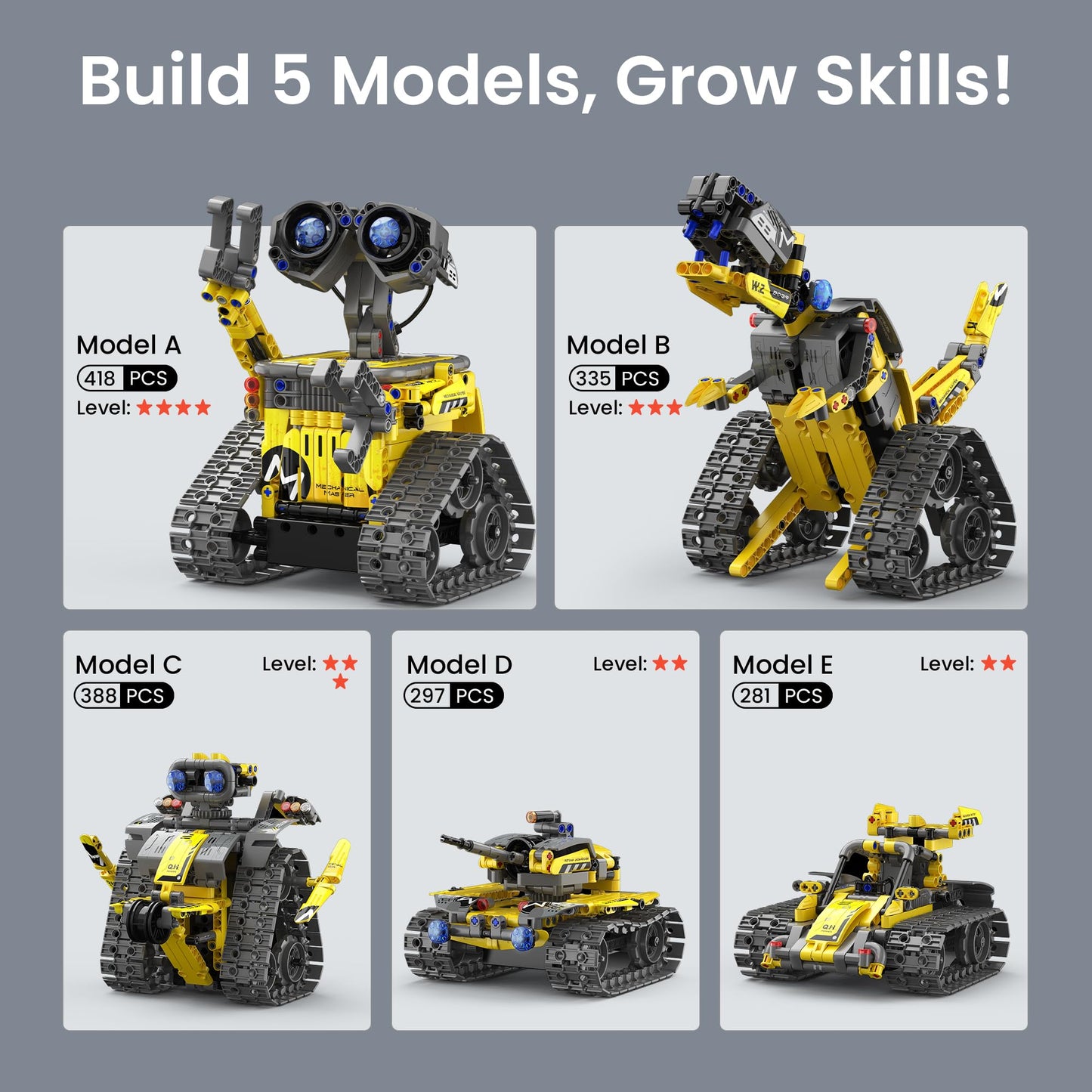 Mibido STEM Robot Building Kit 5-in-1 with Remote Control | 488 Pieces for Ages 8-12