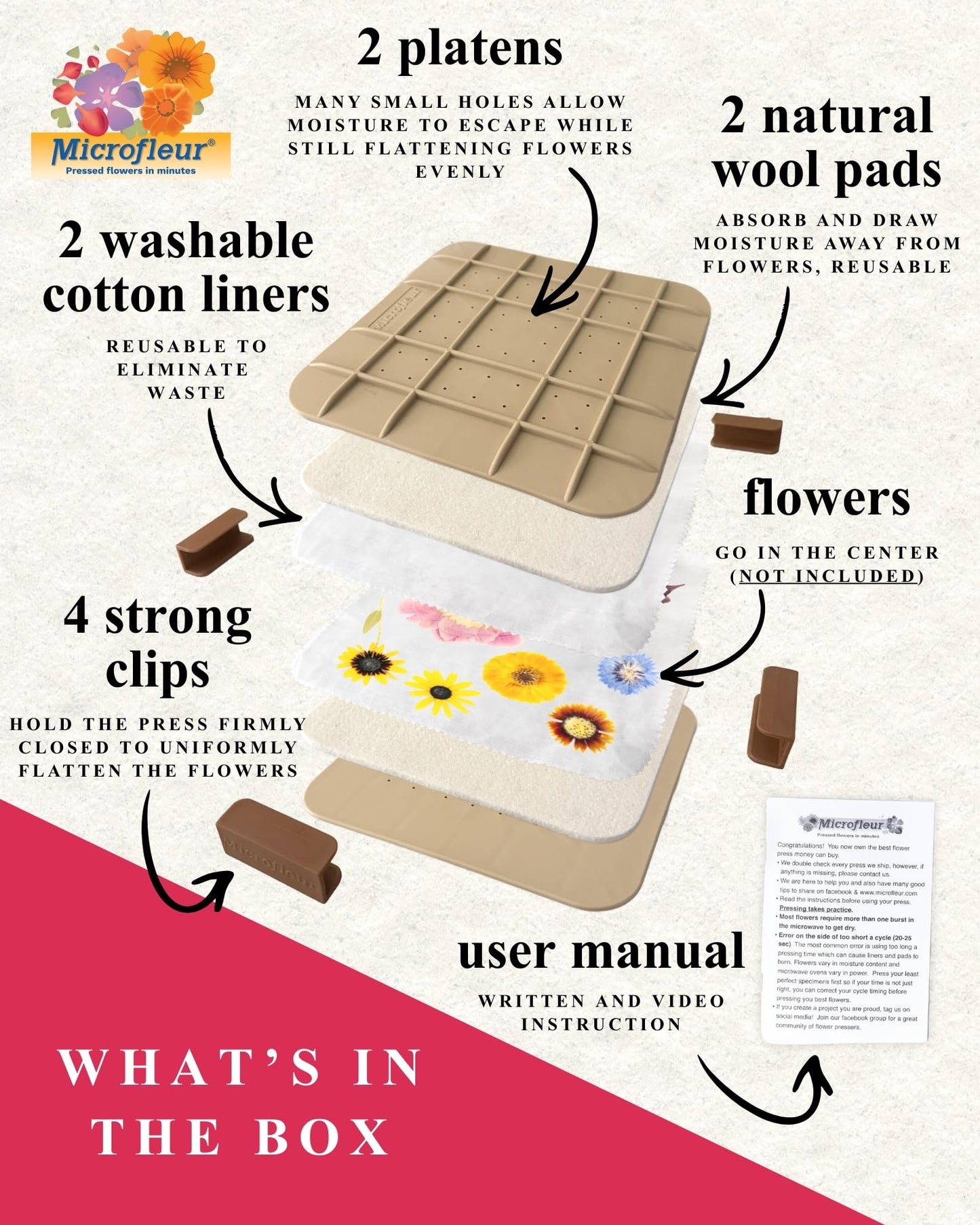 Microfleur Microwave Flower Art Press Kit – Quick Color-Preserving DIY for Kids & Adults