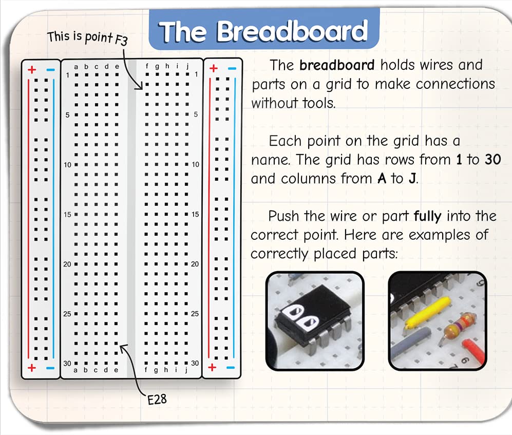 MicroKits Theremin Electronics Kit | Educational STEAM Kit for Kids & Grownups | No Tools Needed