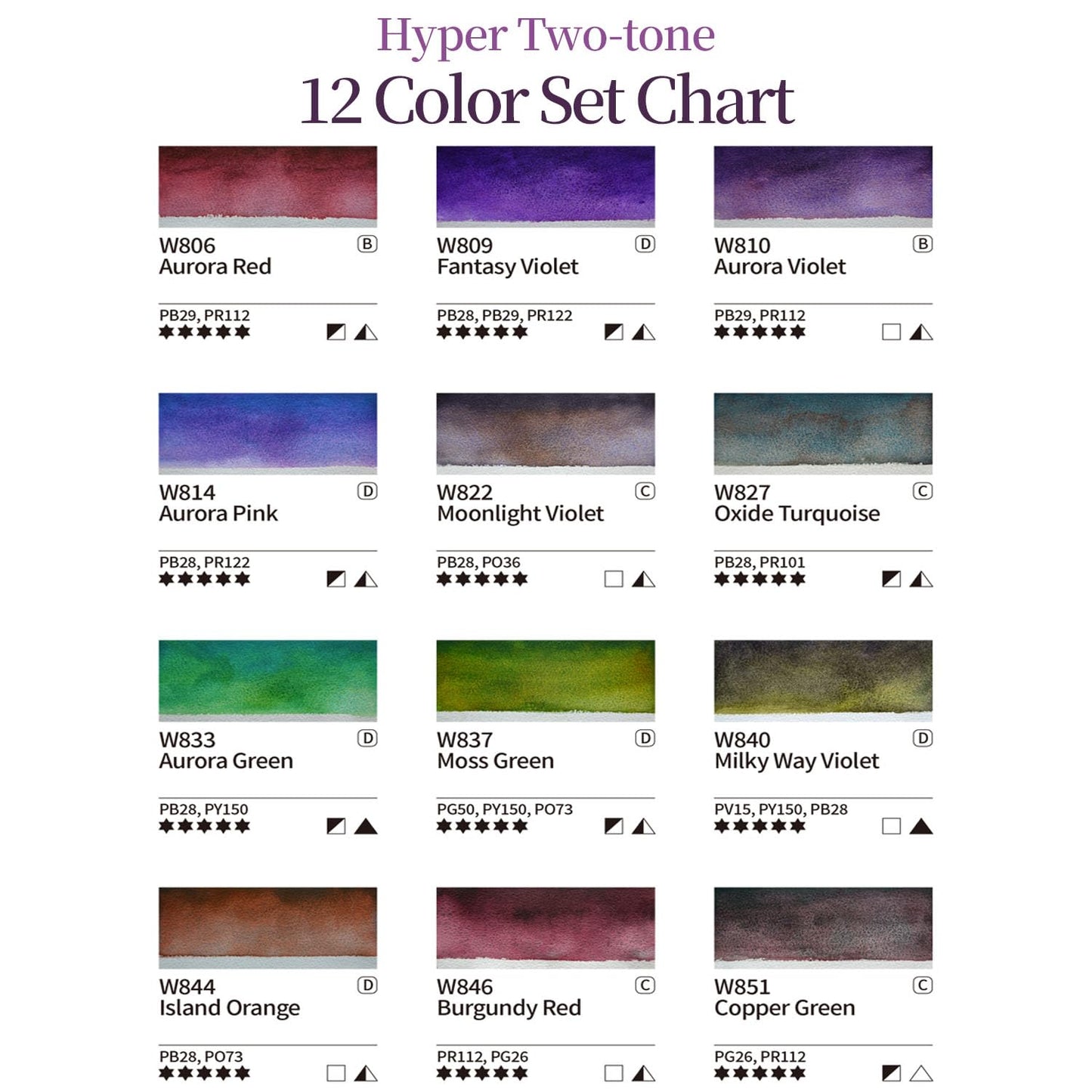 Mijello Mission Tourmaline Hyper Two-Tone Watercolor Set – 12 Colors, 15ml Tubes