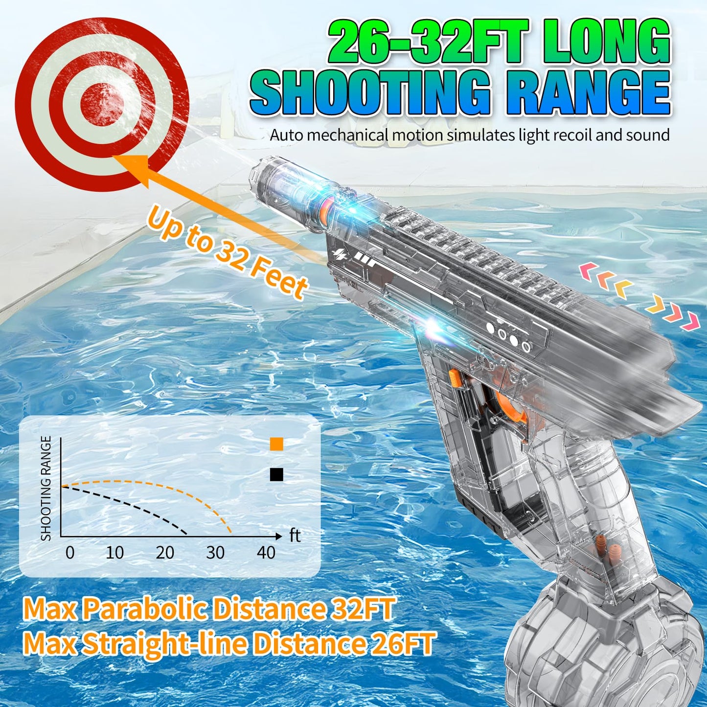 Mikiomie Electric Water Gun – Auto Suction, Flashing Muzzle, 800cc Tank, 26-32ft Range