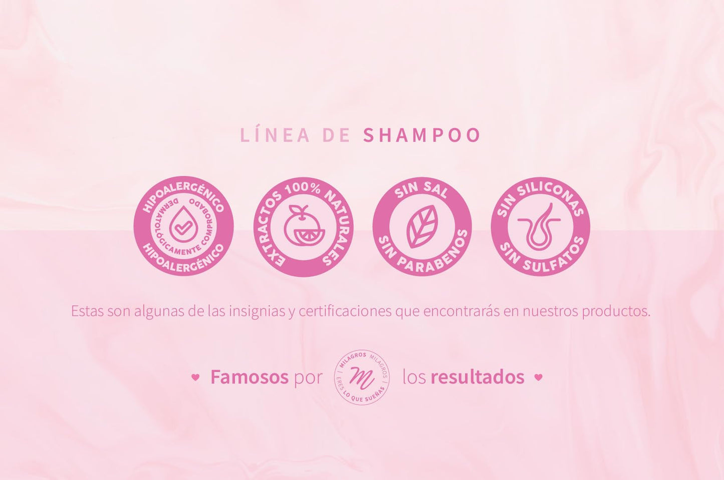 Milagros Emergencia Capilar Shampoo — Natural Hair Repair, Strength, and Shine
