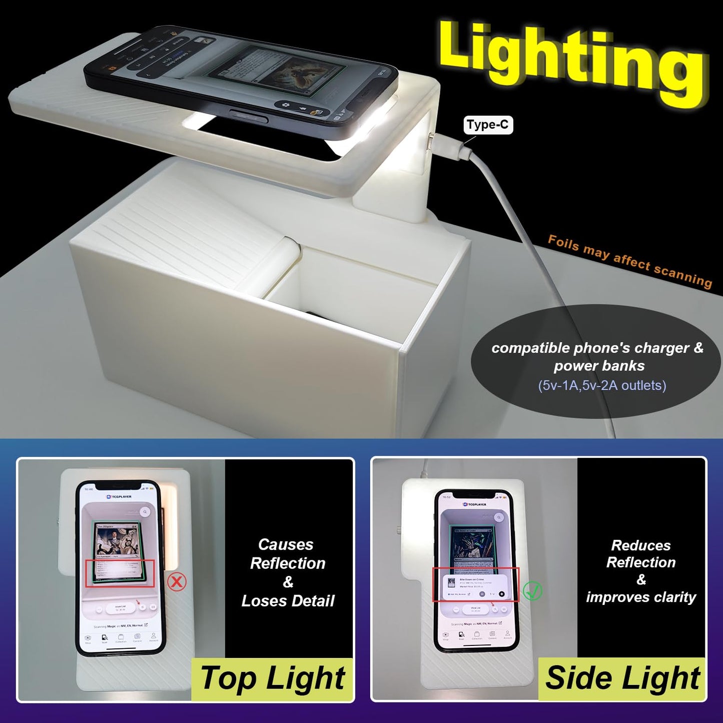 MildLion Scanstand for Standard Size Trading Cards – MTG Card Scanner with ManaBox
