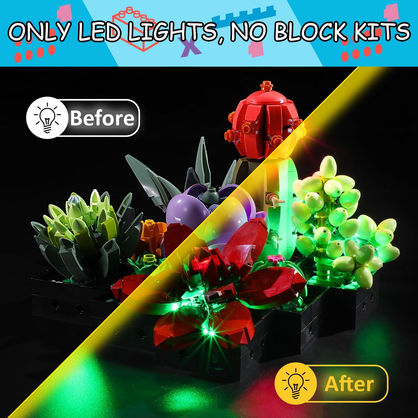 Mililier LED Light Kit for Lego 10309 Succulents Plant Decor Set – Compatible with Lego 10309