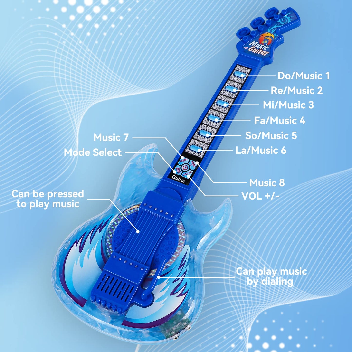 Milk Frog Guitar & Microphone Play Set for Kids – Beginner Karaoke Toy with Light & Stand