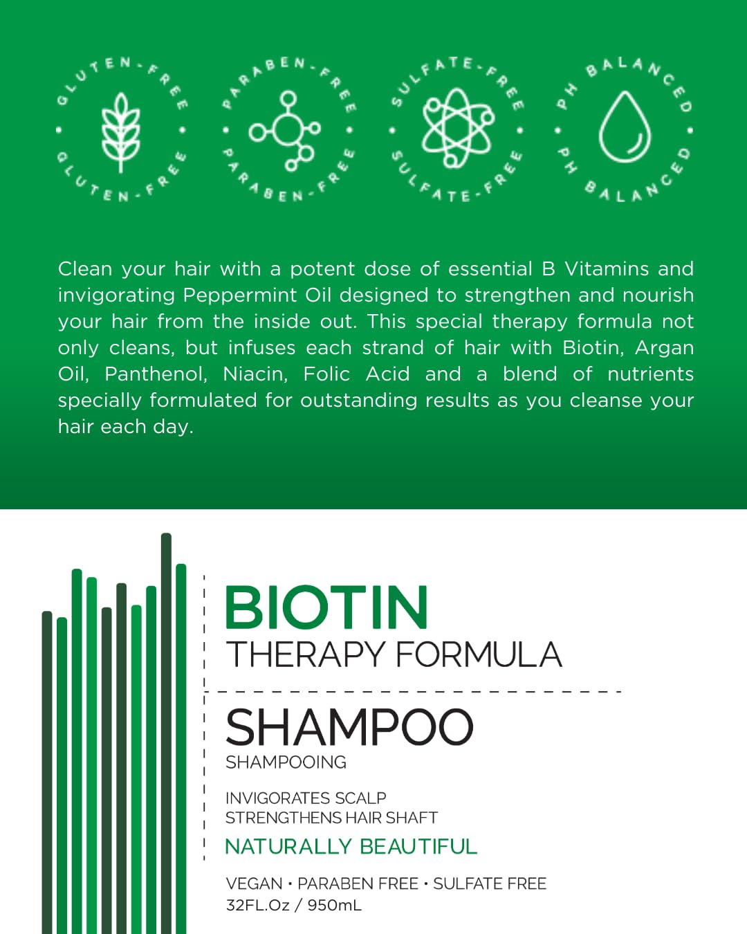 Mill Creek Biotin Shampoo – Two Pack, 14 oz Each | Natural & Organic with Argan Oil