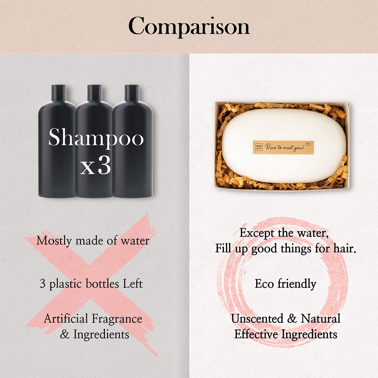 mimosu Fermented Rice Water Shampoo Bar – 2-Pack | pH Balanced, Unscented