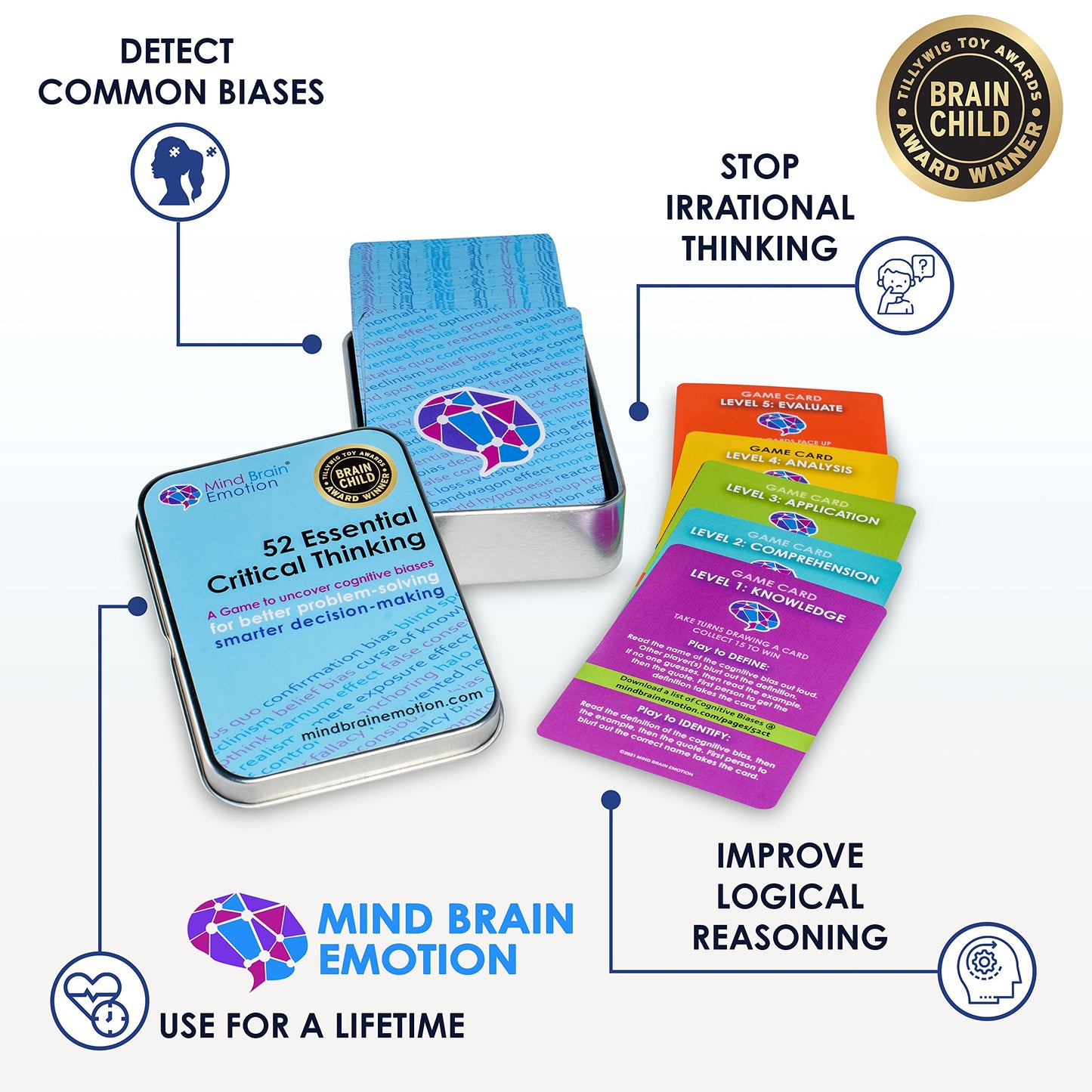 Mind Brain Emotion: 52 Essential Critical Thinking Flash Cards by Harvard Educator