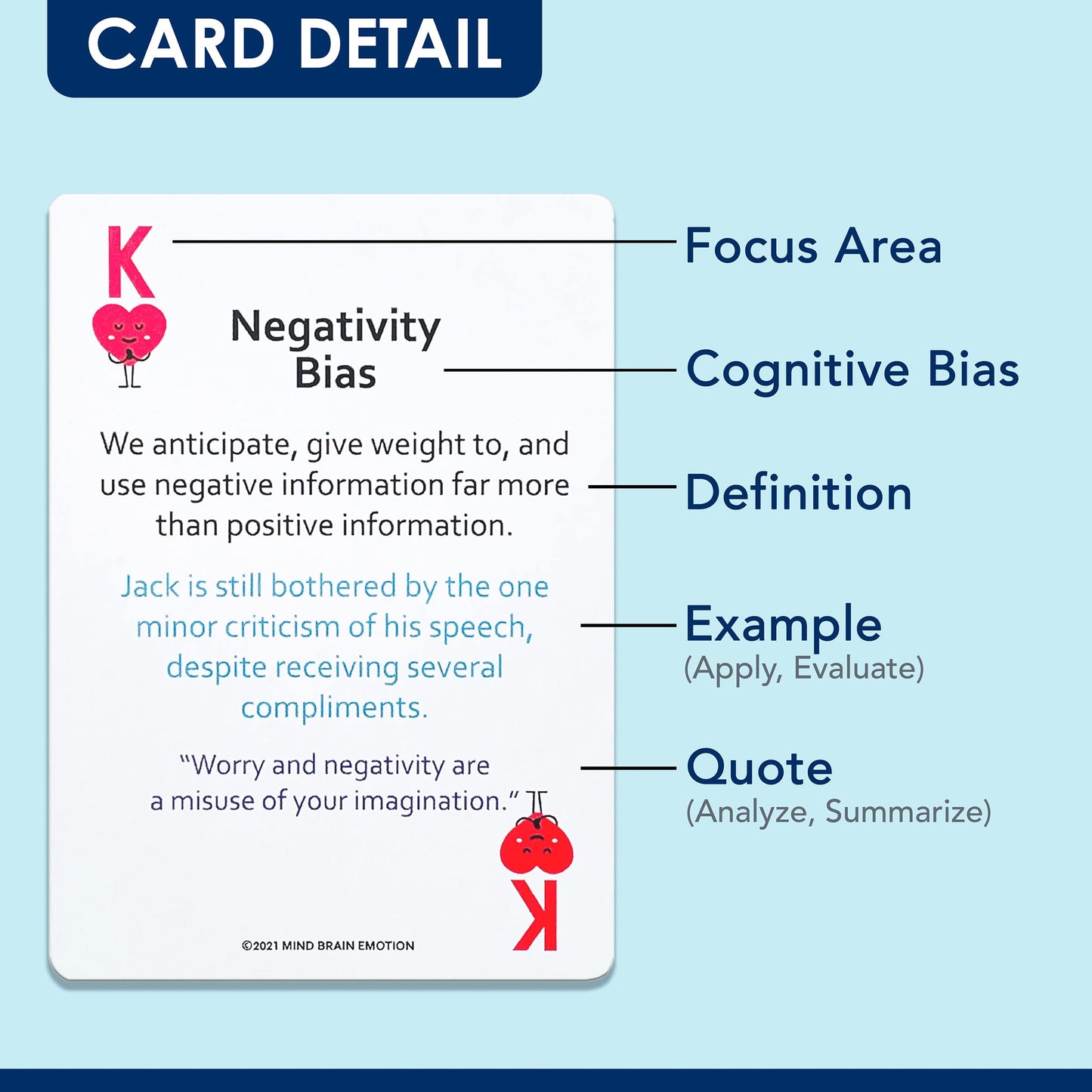 Mind Brain Emotion: 52 Essential Critical Thinking Flash Cards by Harvard Educator