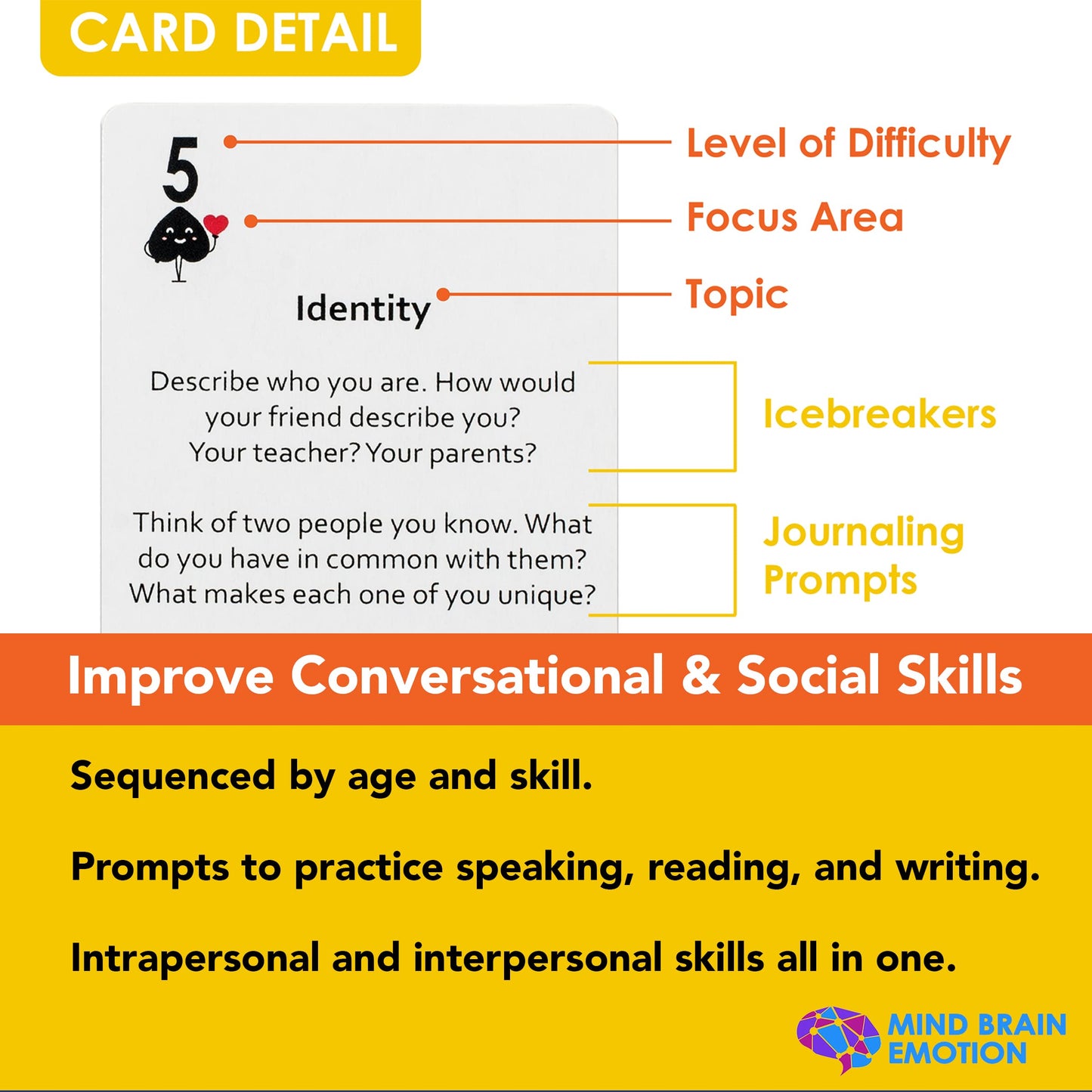 Mind Brain Emotion 52 Essential Conversation Cards for Kids, Family, and Classroom — Growth Mindset & Communication Skills