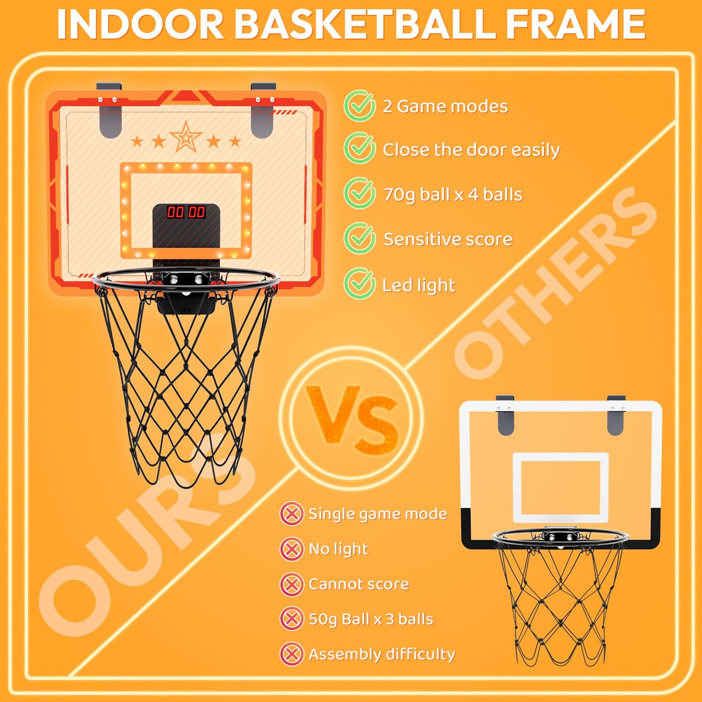 MindPal Indoor Basketball Hoop for Kids 8-12 — LED Mini Hoop with Scoreboard