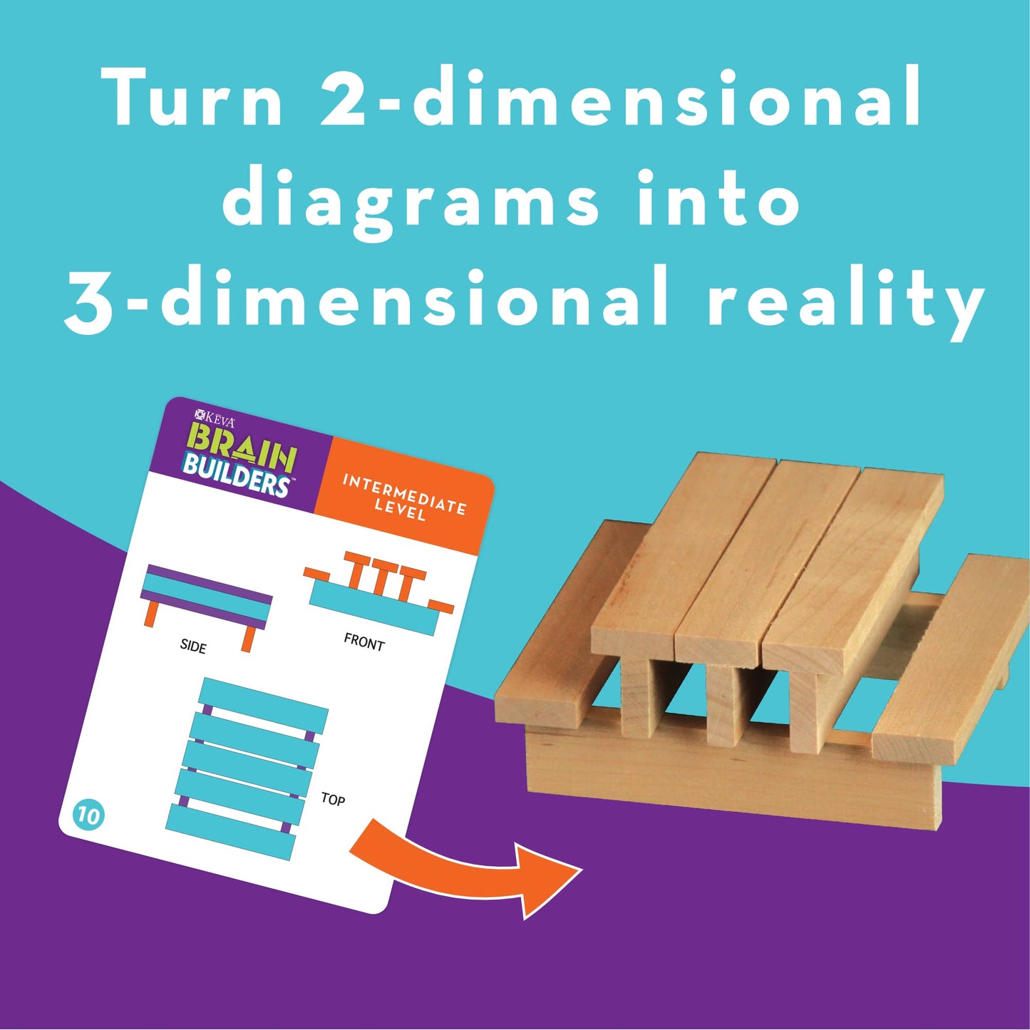 MindWare KEVA BrainBuilders - 3D STEM Challenges for Kids | 20 Planks & 30 Puzzles
