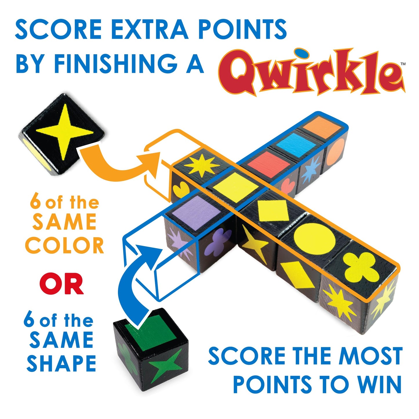 MindWare Qwirkle Cubes – Family-Friendly Strategy Game with 90 Wooden Cubes