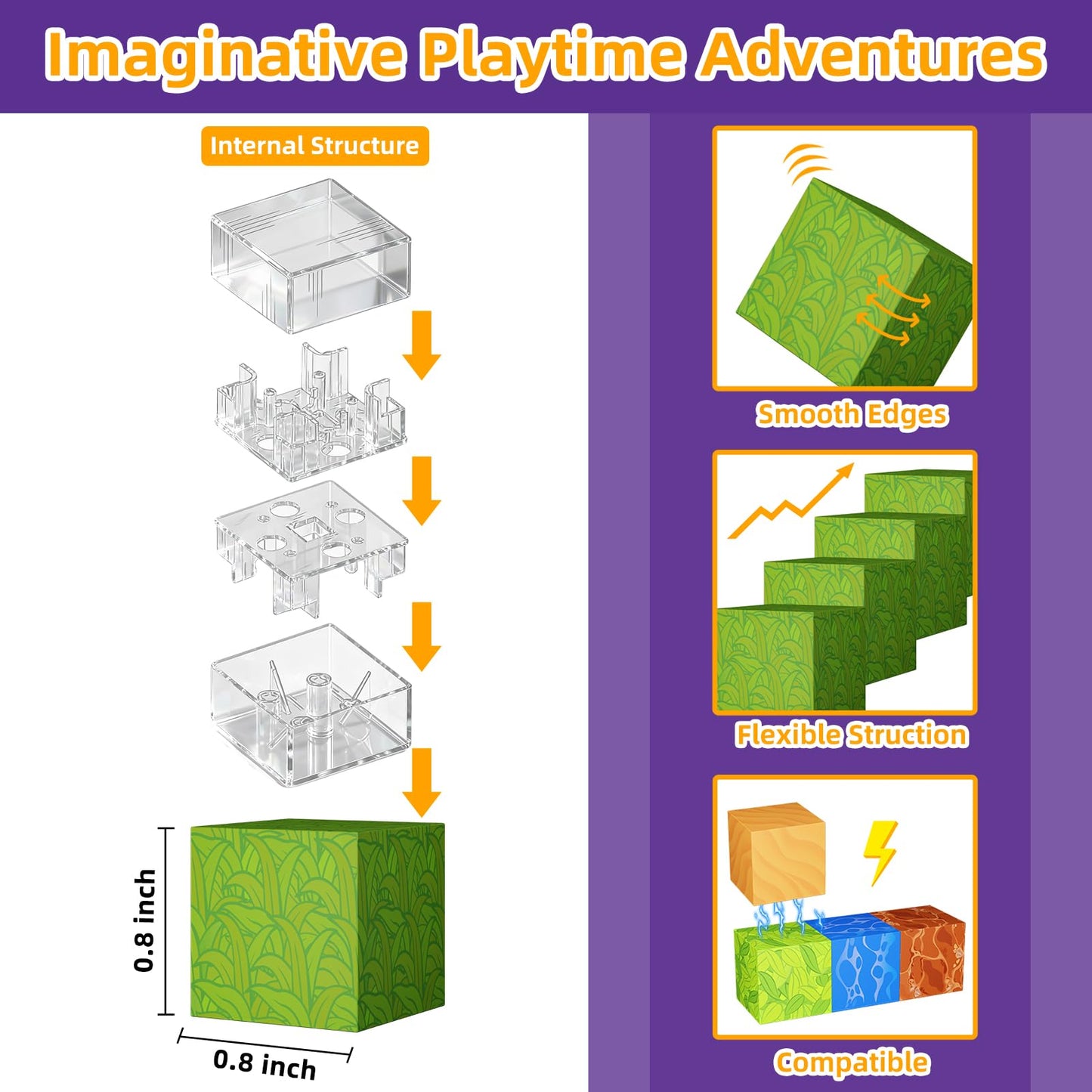 Minoskia Magnetic Blocks – 150 PCS STEM Building Toys for Kids 3-8