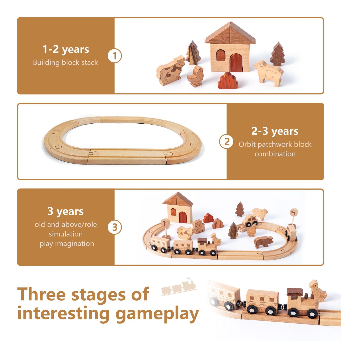 Miosea Wooden Train Set – Montessori-Style, Expandable Tracks & 32-Piece Playset for Kids 3-5