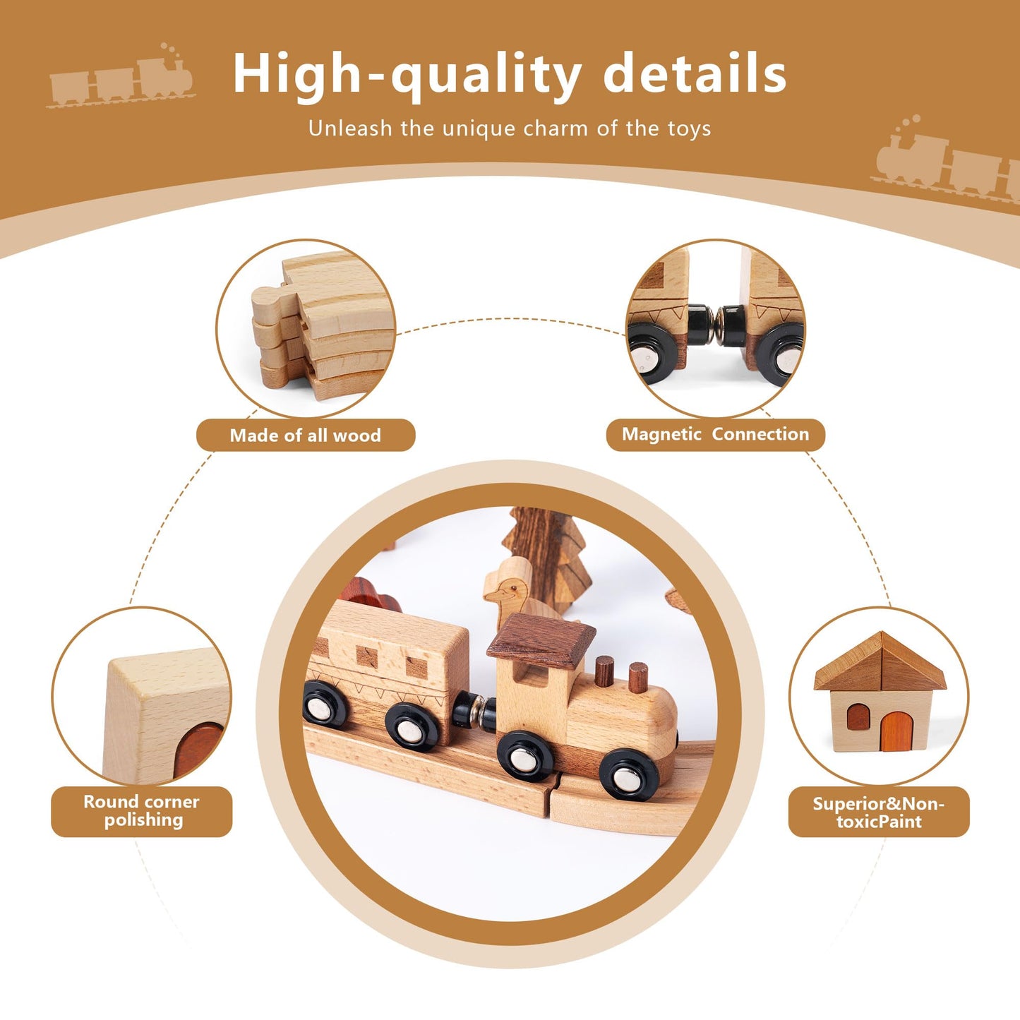 Miosea Wooden Train Set – Montessori-Style, Expandable Tracks & 32-Piece Playset for Kids 3-5