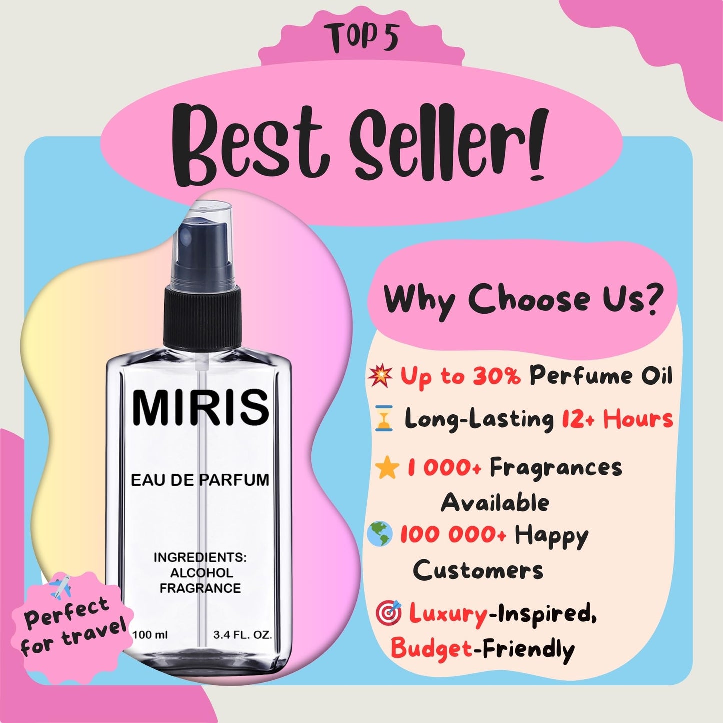 MIRIS No. 35352, Inspired by Molecu 04, Long-Lasting Unisex Eau de Parfum | 3.4 Fl Oz / 100 ml