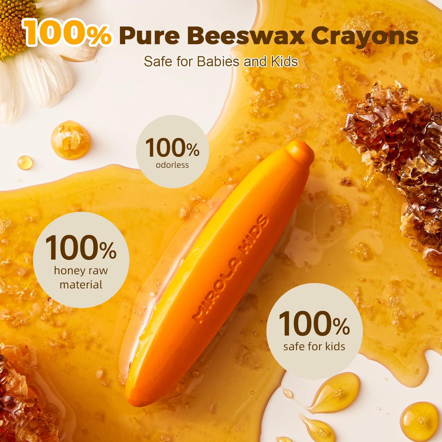 MIROLA KIDS 100% Pure Beeswax Crayons for Toddlers – 12 Colors, Washable & Unbreakable