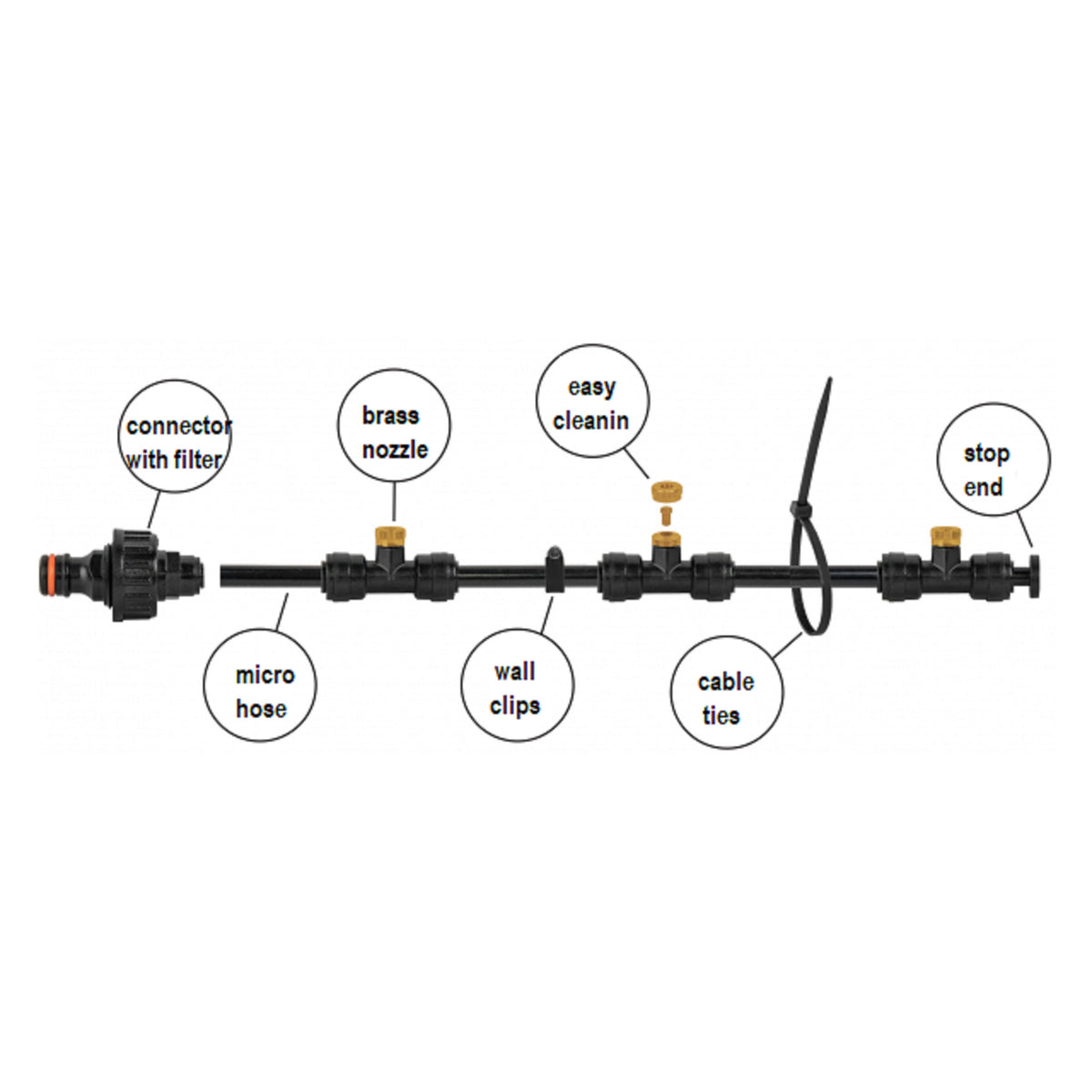 Garden Water Mist Kit, Black/Orange, 15m
