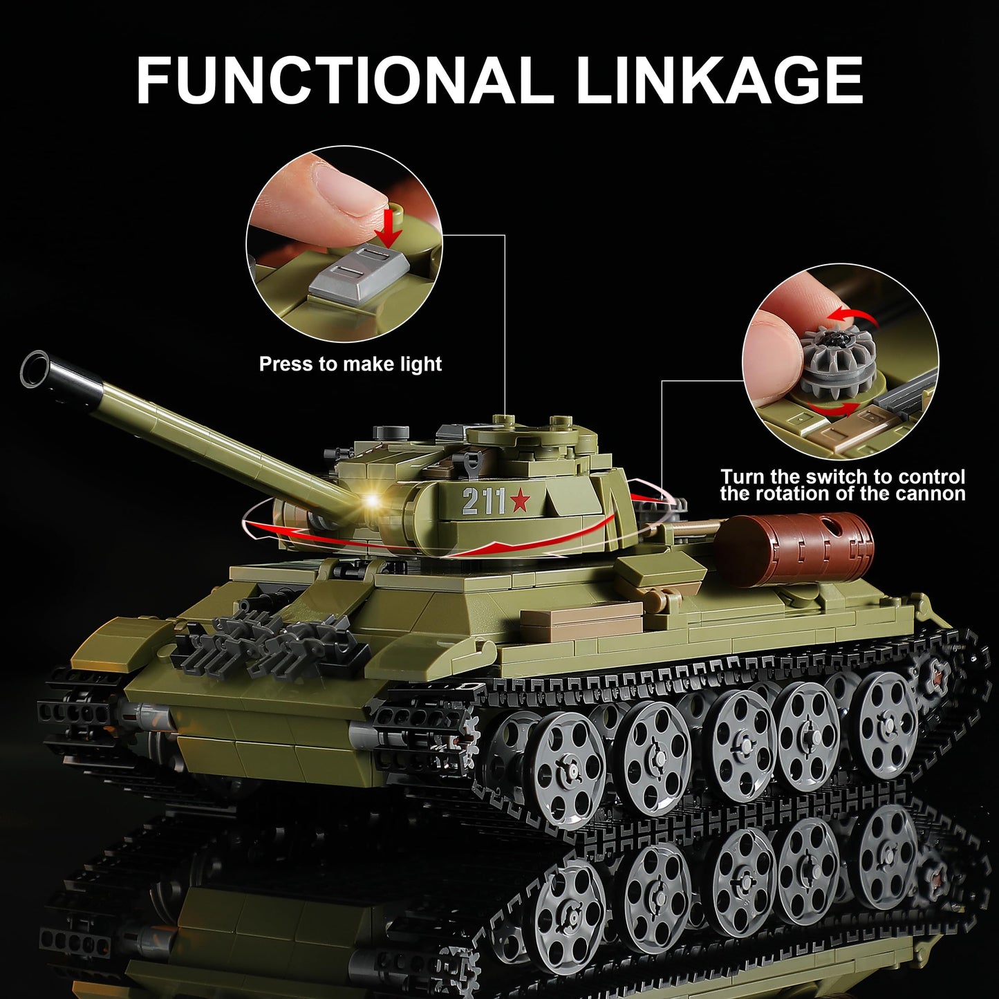 MISTBUY WW2 Army Tank Building Sets with Lights — Panzer IV & T-34, LEGO-Compatible
