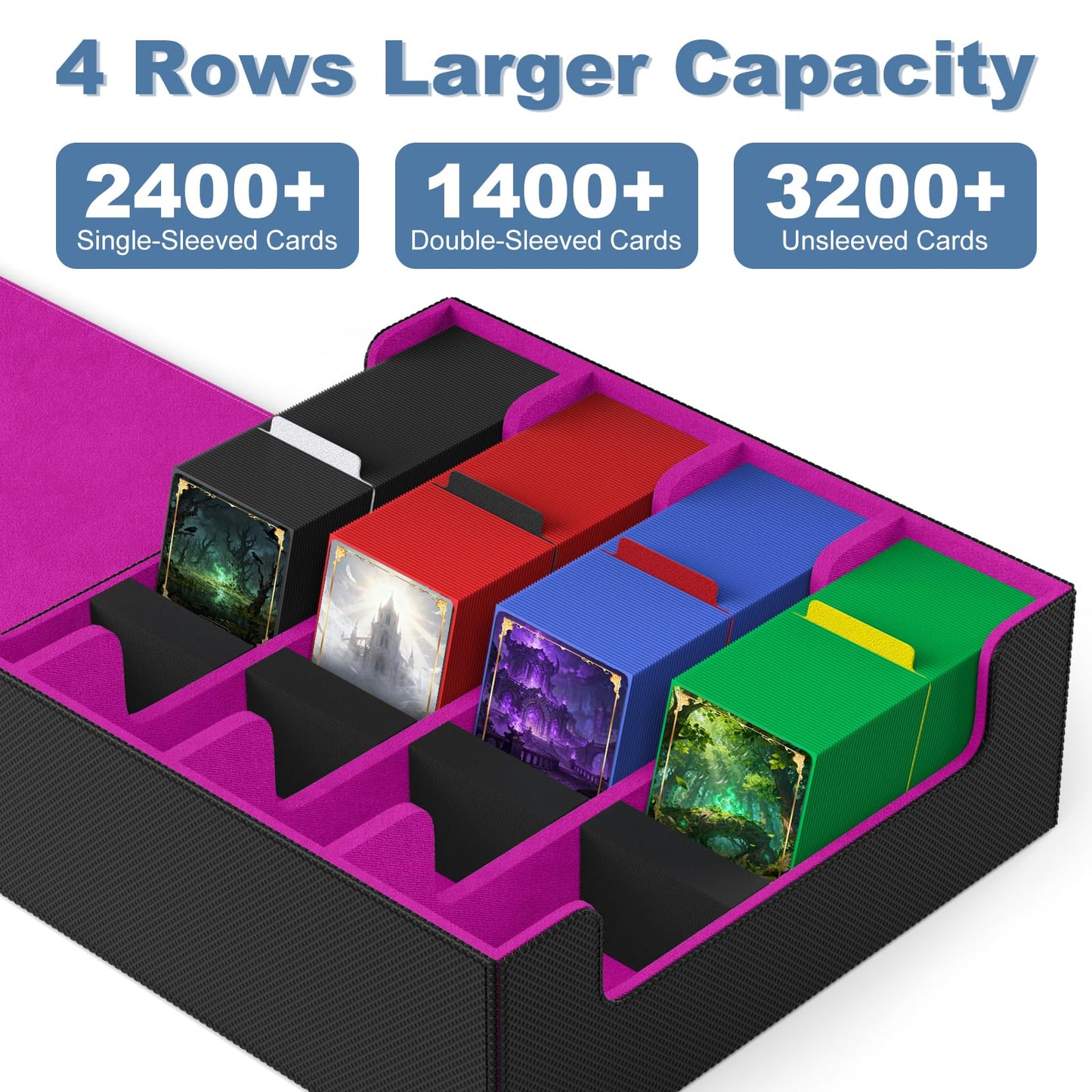 Mlikero Card Deck Box – 2400+ Card Capacity, Magnetic Closure, 10 Dividers, 4 Rows, Black & Purple