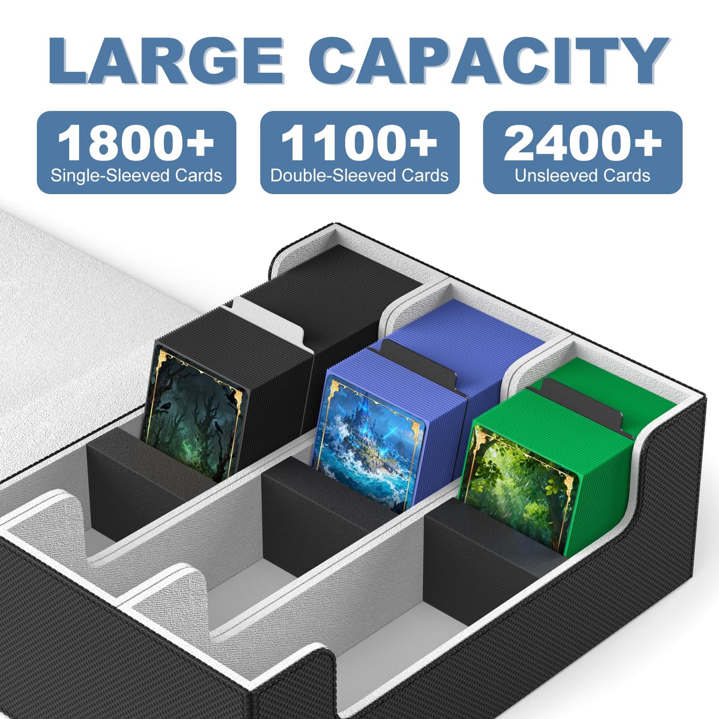 Mlikero Card Deck Case 1800+ Cards | Leather Magnetic Closure Storage Box for YuGiOh MTG Sports Cards