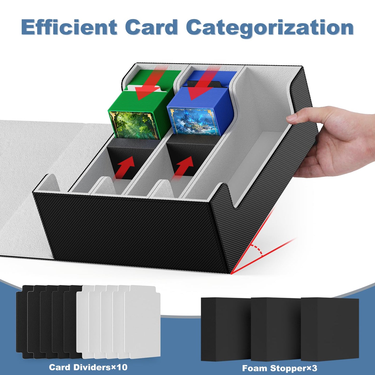 Mlikero Card Deck Case 1800+ Cards | Leather Magnetic Closure Storage Box for YuGiOh MTG Sports Cards