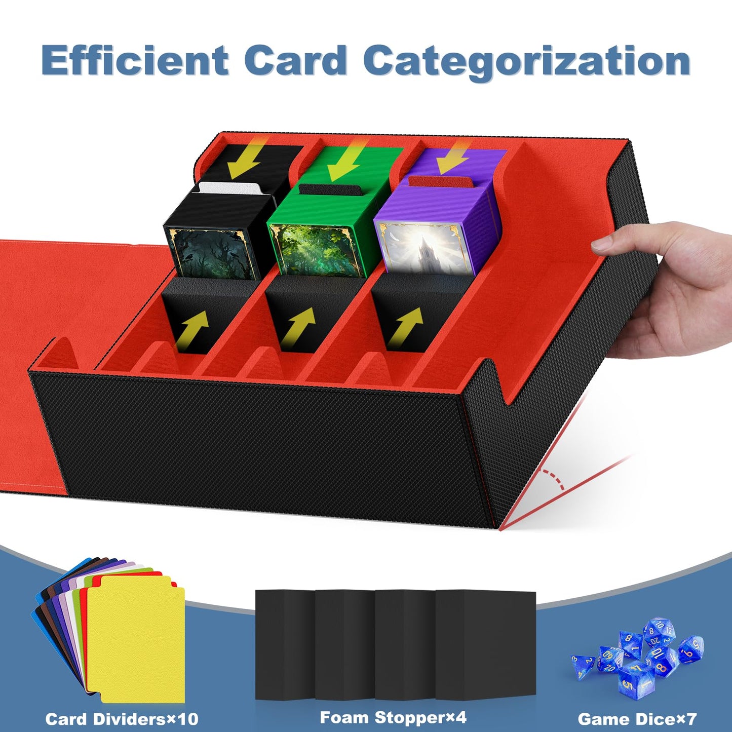 Mlikero Card Deck Case — 2400+ Card Storage with Magnetic Closure, 4 Rows, 10 Dividers, 6 Foam Stoppers