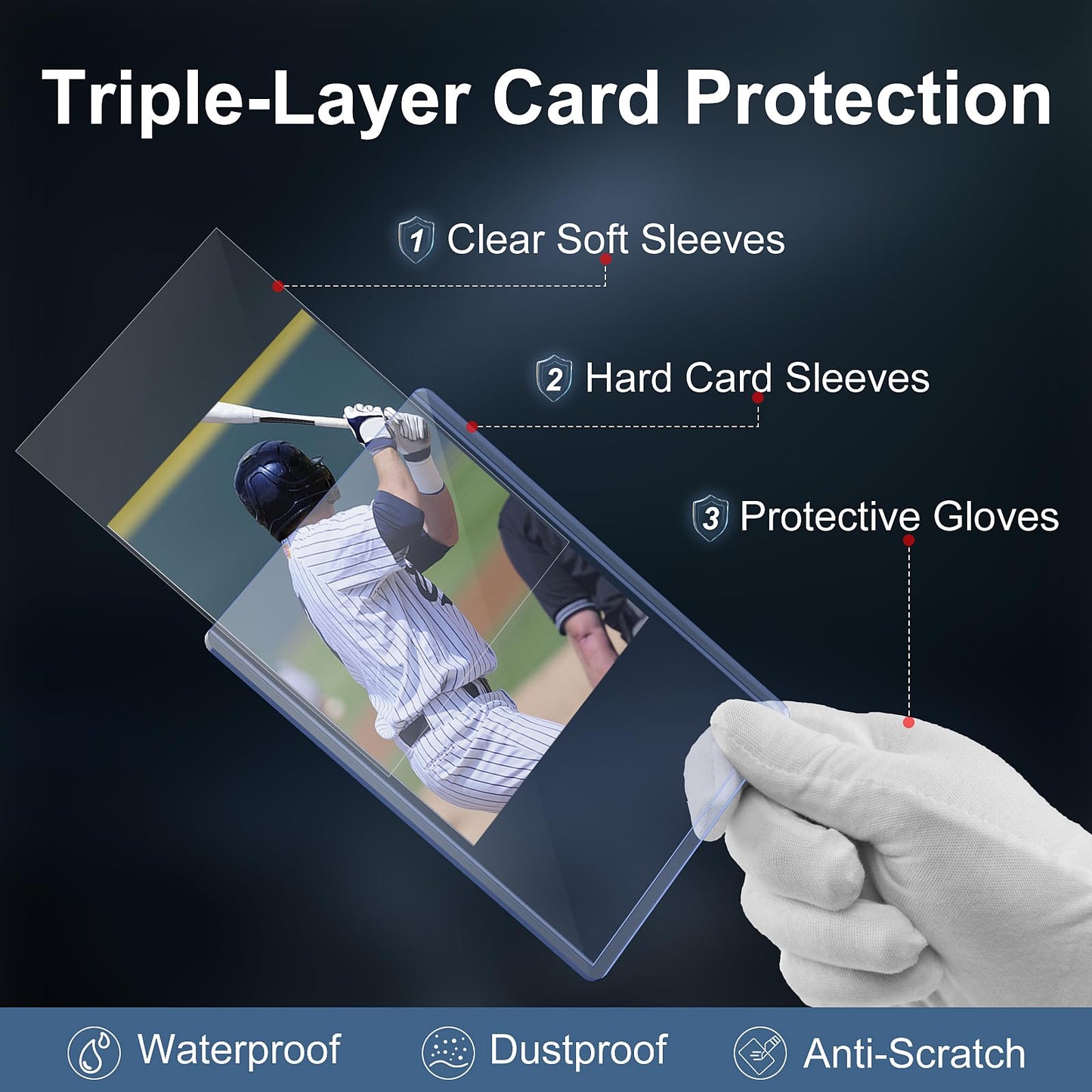 Mlikero 400 Card Sleeves & Top Loaders – 200 Top Loaders + 200 Clear Sleeves