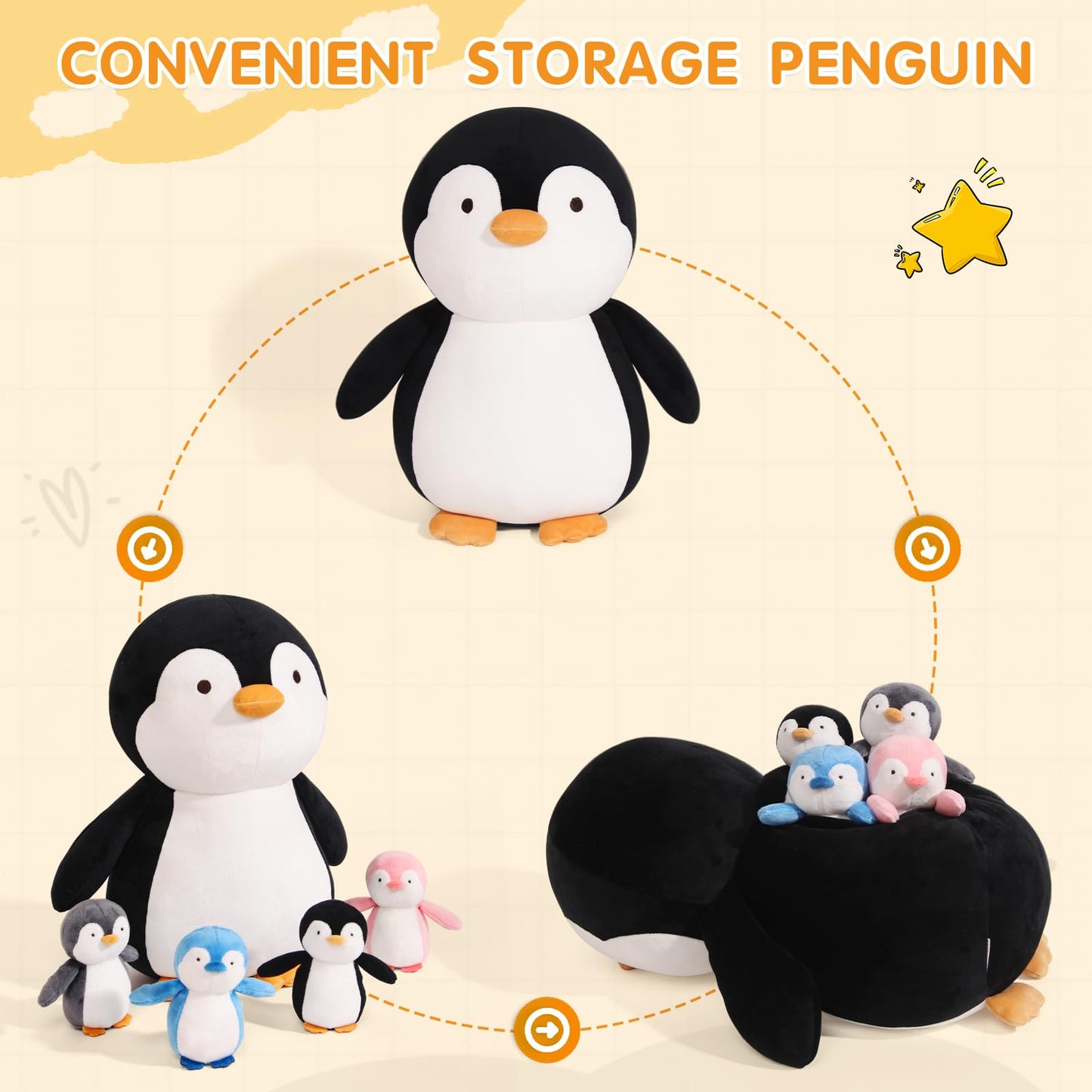 MMguai 5 Pcs Penguin Family Plush Toys – 16 Inch Mommy Penguin with 4 Babies Inside Zippered Tummy | Soft Cuddly Plushies Gift for Kids