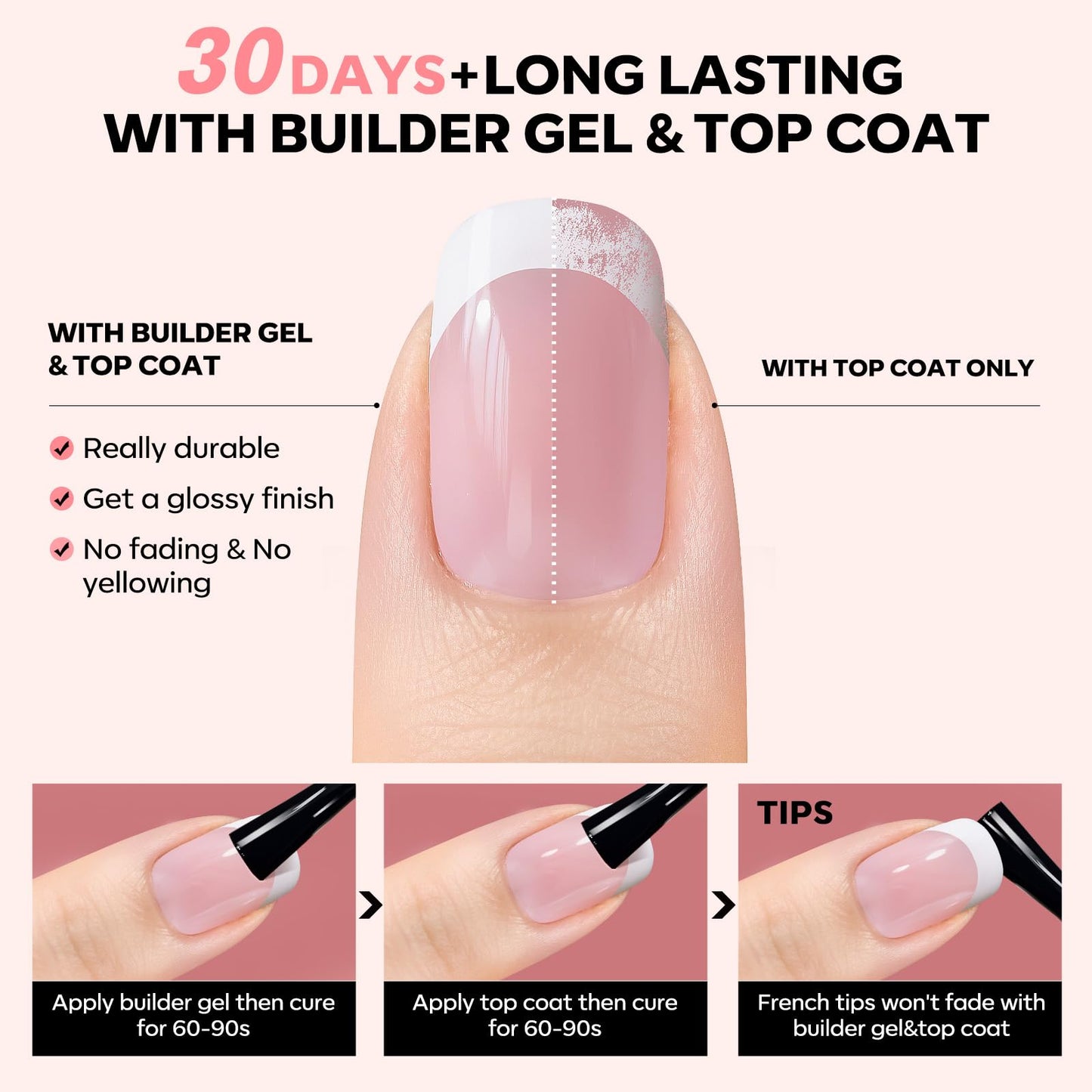 Modelones Gel Nail Kit with LED Light – 150 PCS Press-On Nails, Short Pink Square, 15 Sizes