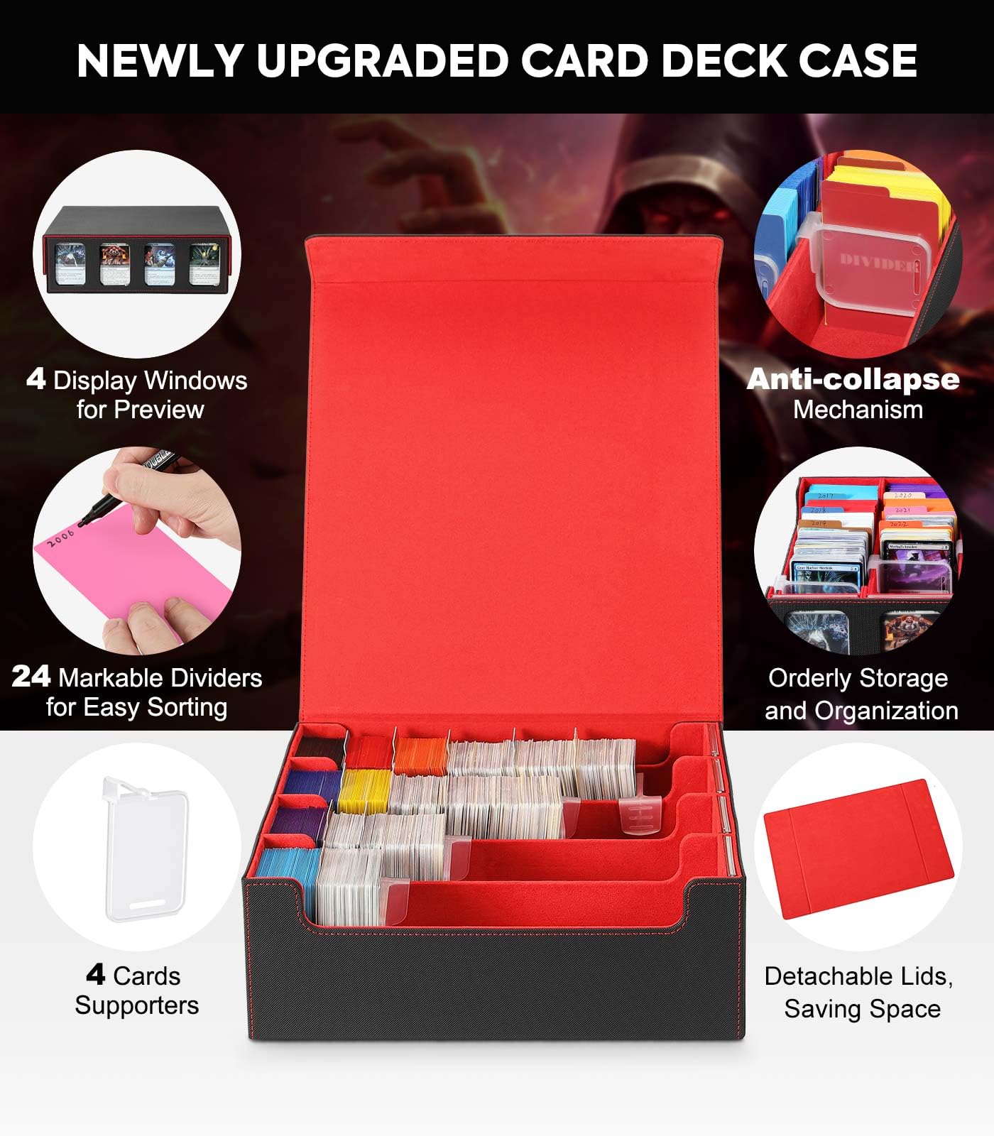 MoKo Card Storage Box: 3000+ Cards, 24 Dividers, 4 Supports, 4 Display Windows