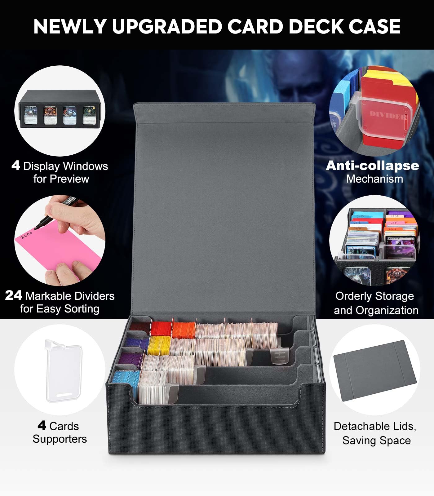 MoKo Card Storage Box for Trading Cards – 3000+ Capacity, 4 Display Windows, 24 Dividers, Magnetic Closure