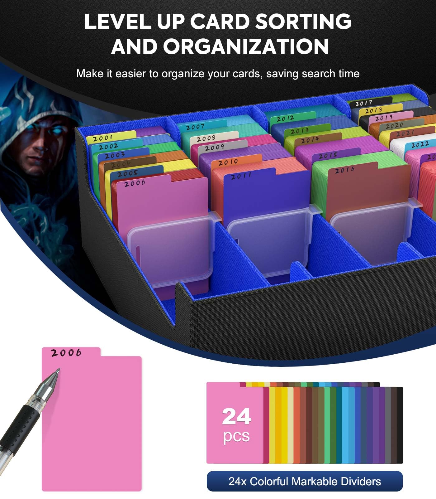 MoKo Trading Card Storage Box – 3000+ Capacity, 4 Card Supporters, 24 Dividers, Magnetic PU Leather Case