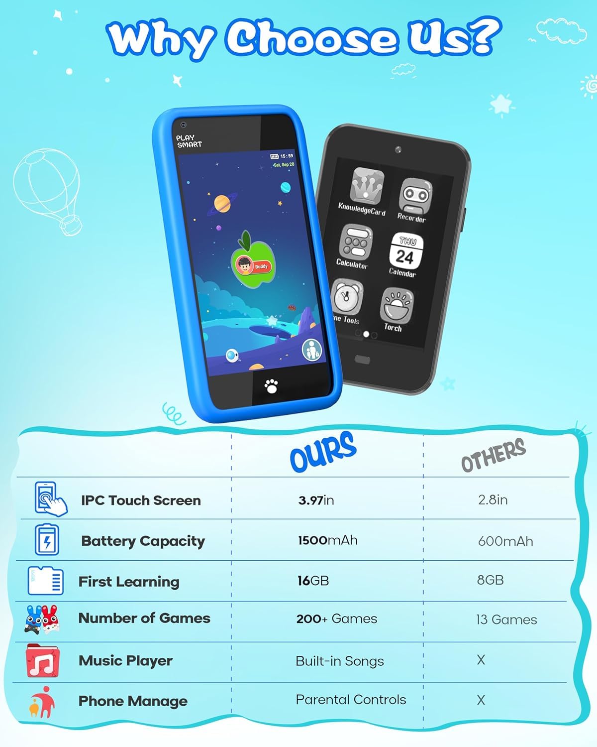 MOMILLA Kids Toys Smart Phone | 3.97” Touchscreen, 200+ Games, Front Camera
