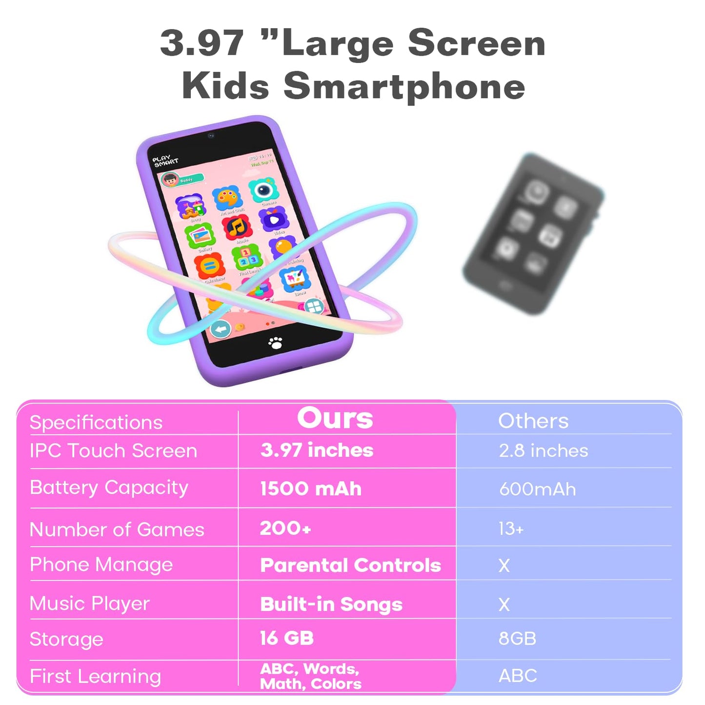 MOMILLA Kids Smart Phone Toy | 3.97 inch Screen, Dual Cameras, 200+ Games, 16GB