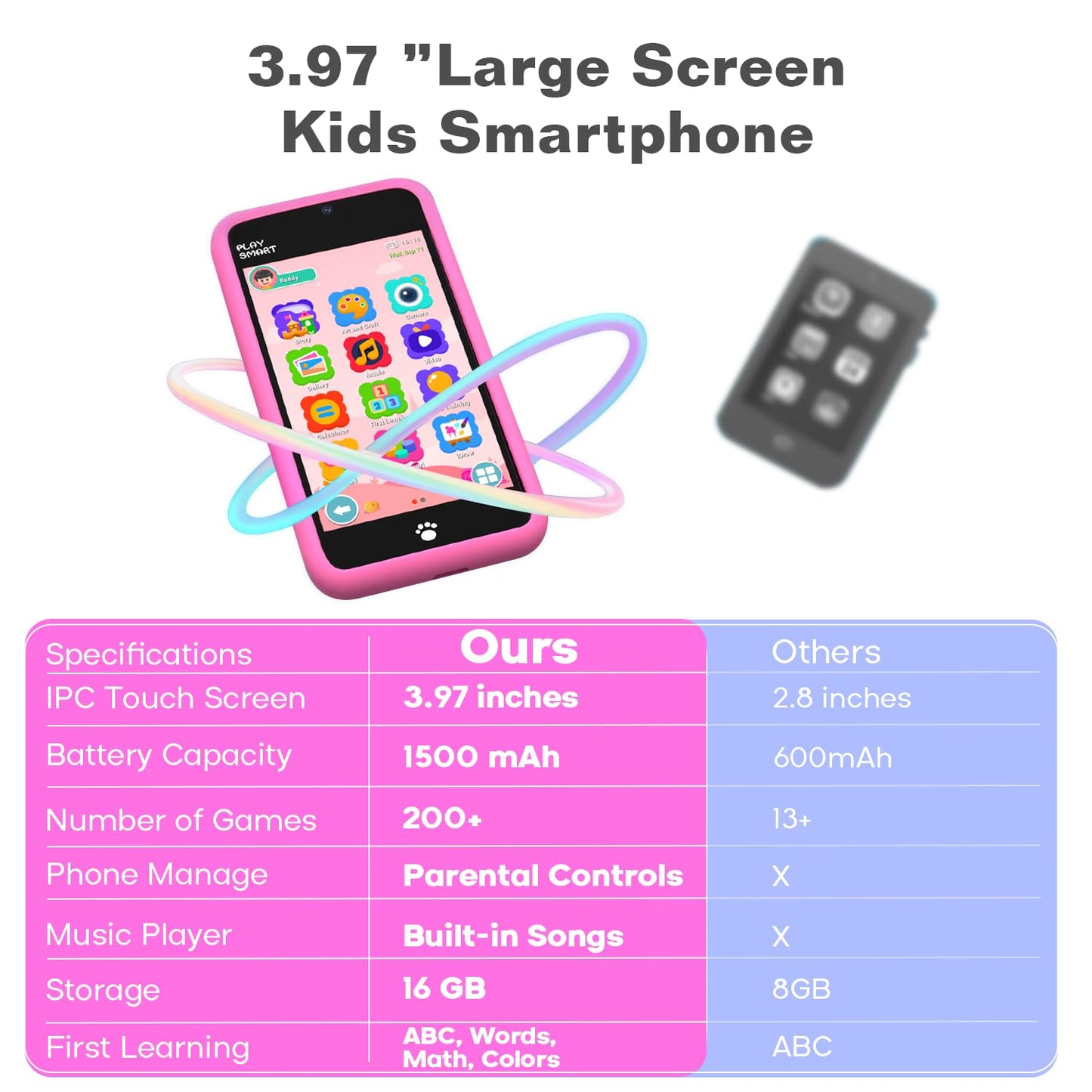 MOMILLA Toys Kids Smart Phone for Girls – 3.97-inch Display, 200+ Games, 16GB Storage