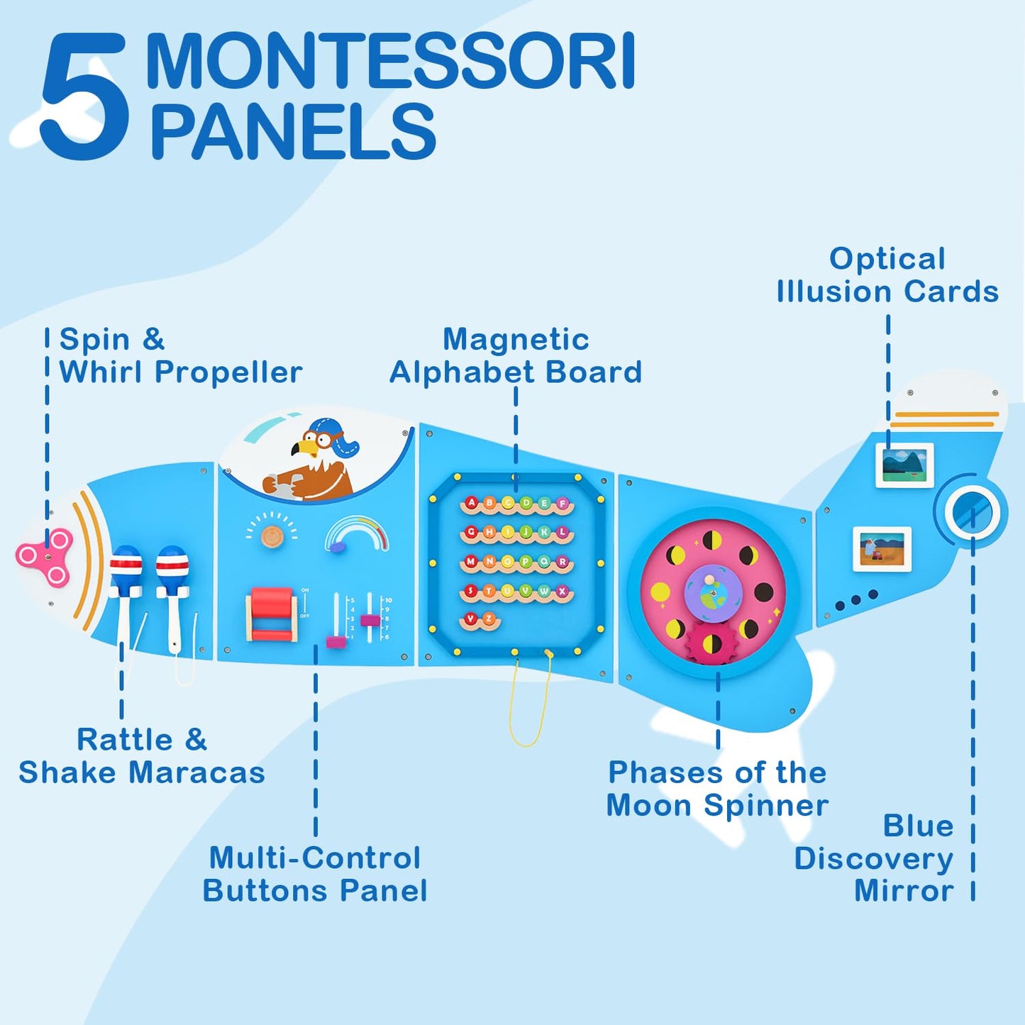 Monläurd Wooden Airplane Activity Wall Panel – Montessori Busy Board for Toddlers 1-3