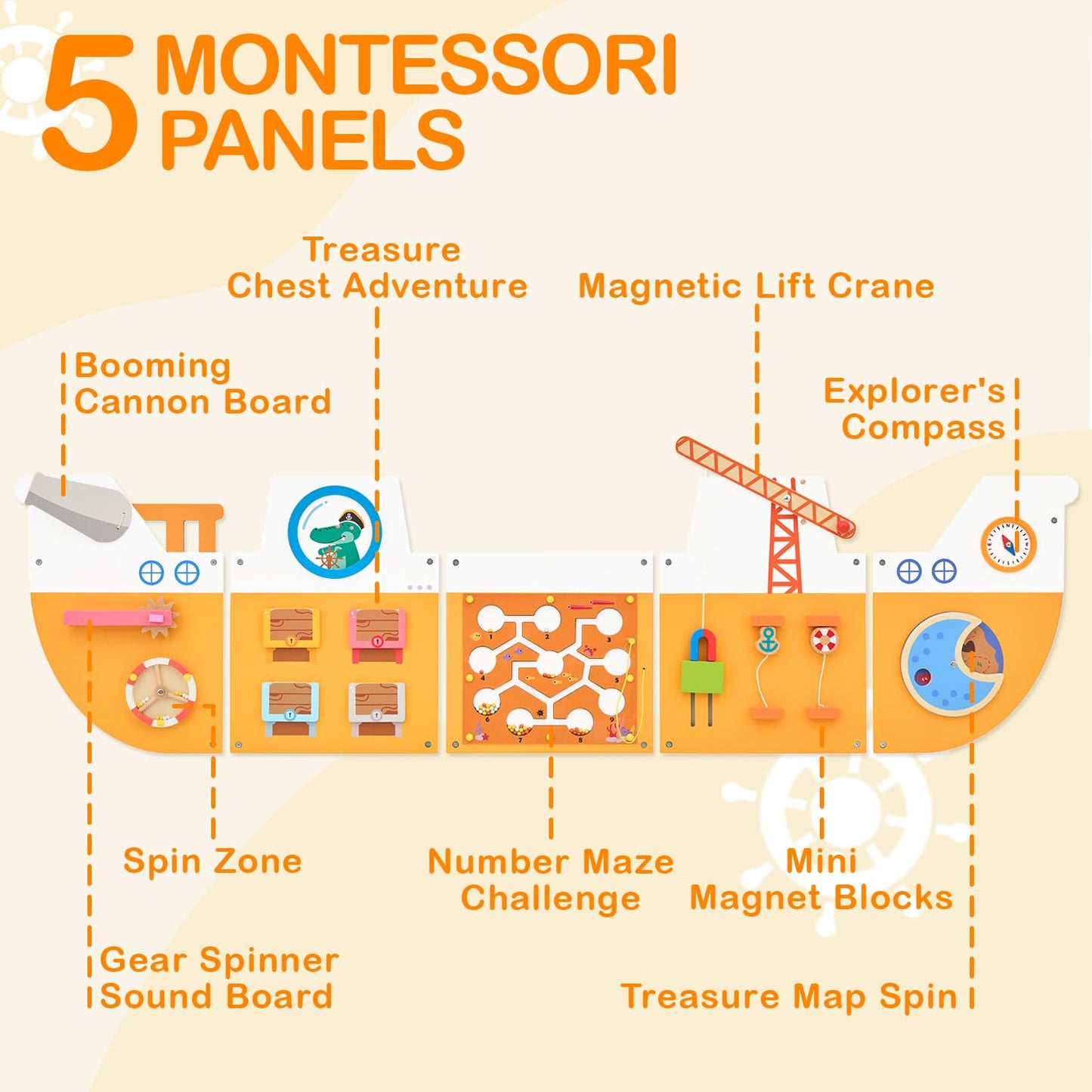 Monläurd Wooden Ship Activity Wall Panel – Montessori Busy Board for Toddlers