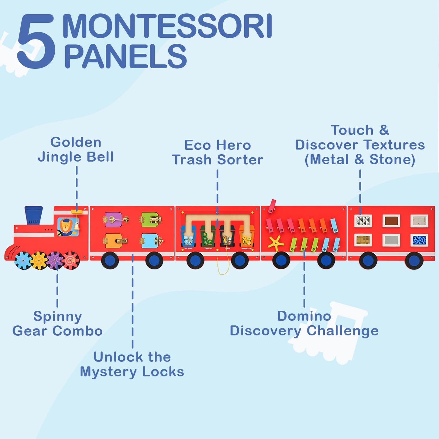 Monläurd Wooden Train Activity Wall Panel — Montessori Sensory Wall Toy for Toddlers