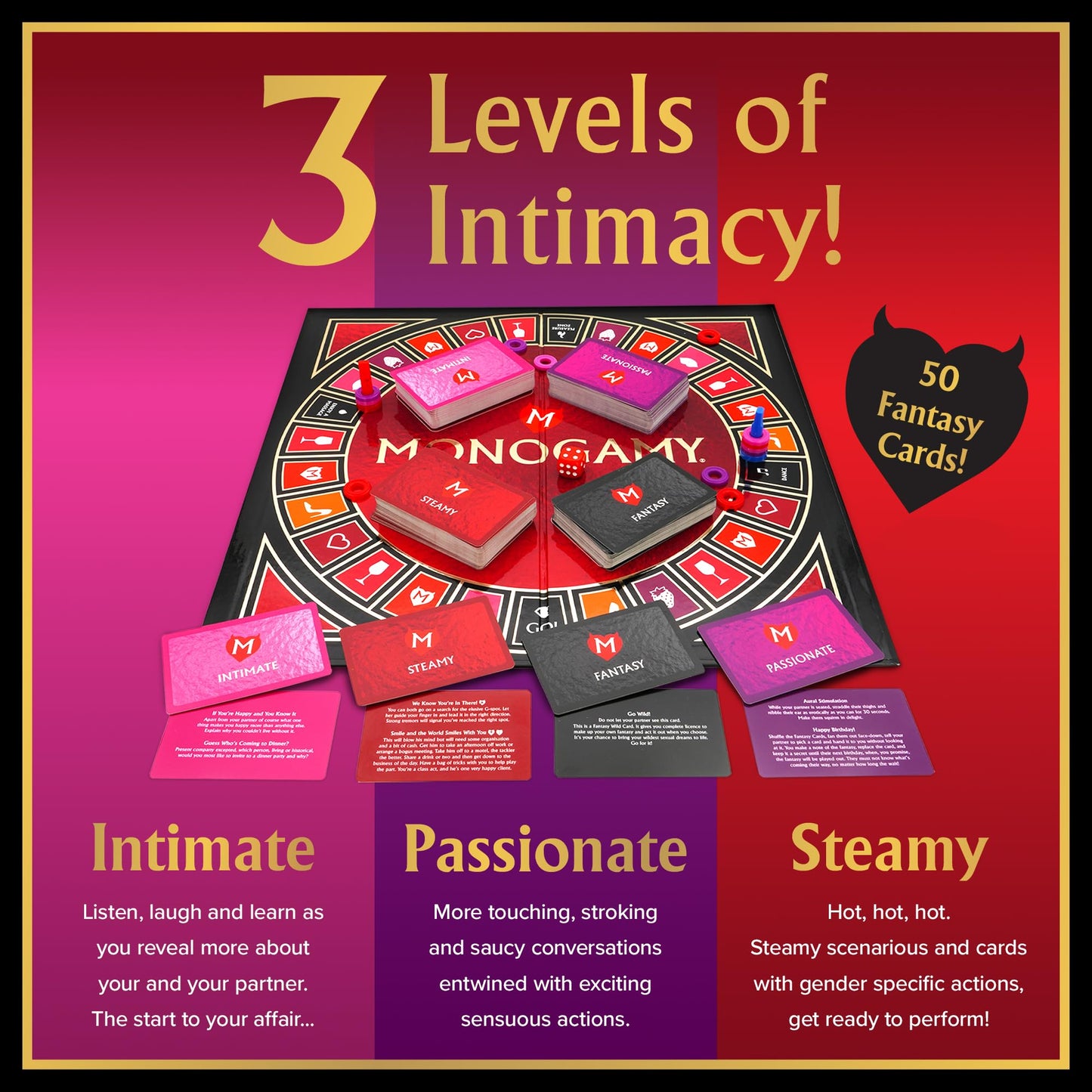 Monogamy Board Game – A Multi-Award Winning Couple’s Experience | MONOGAMY