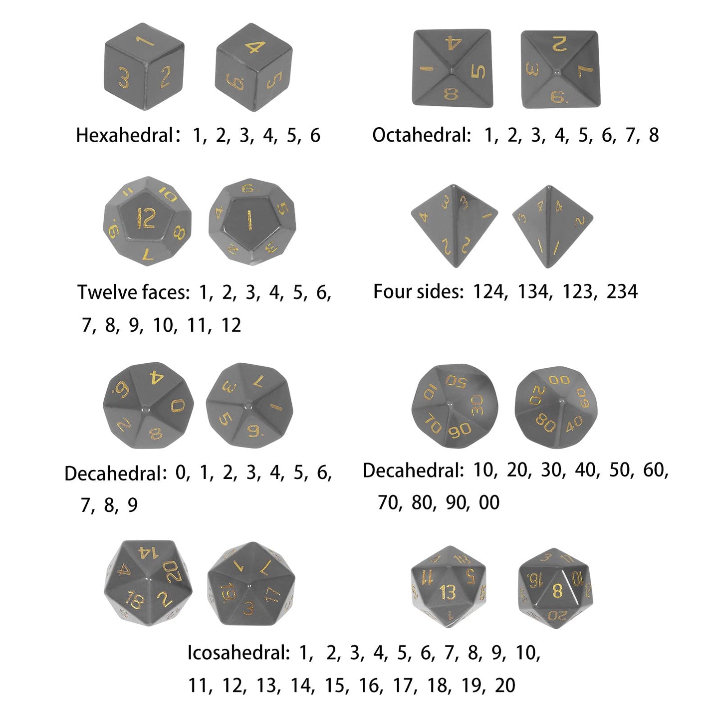 mookaitedecor 7-Piece Indian Agate Crystal Polyhedral DND Dice Set