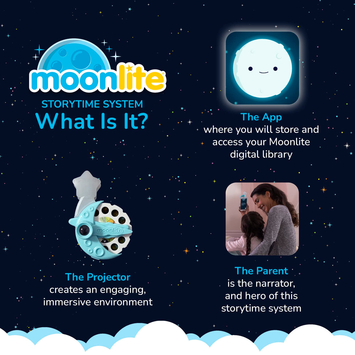 Moonlite Storybook Reels for Flashlight Projector – Clark the Shark: Afraid of the Dark | 12 Months+