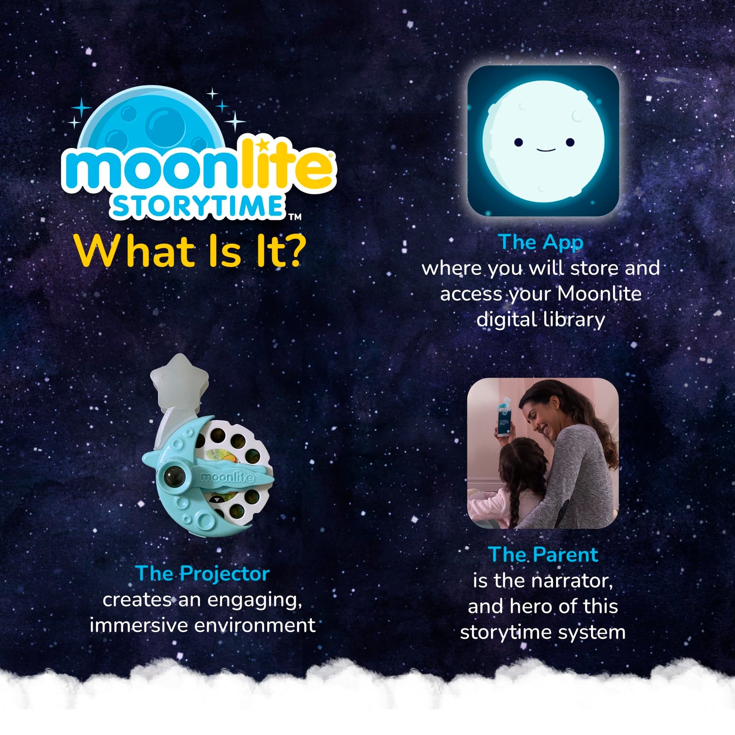 Moonlite Storytime Mini Projector – 10 Classic Bedtime Stories for Kids