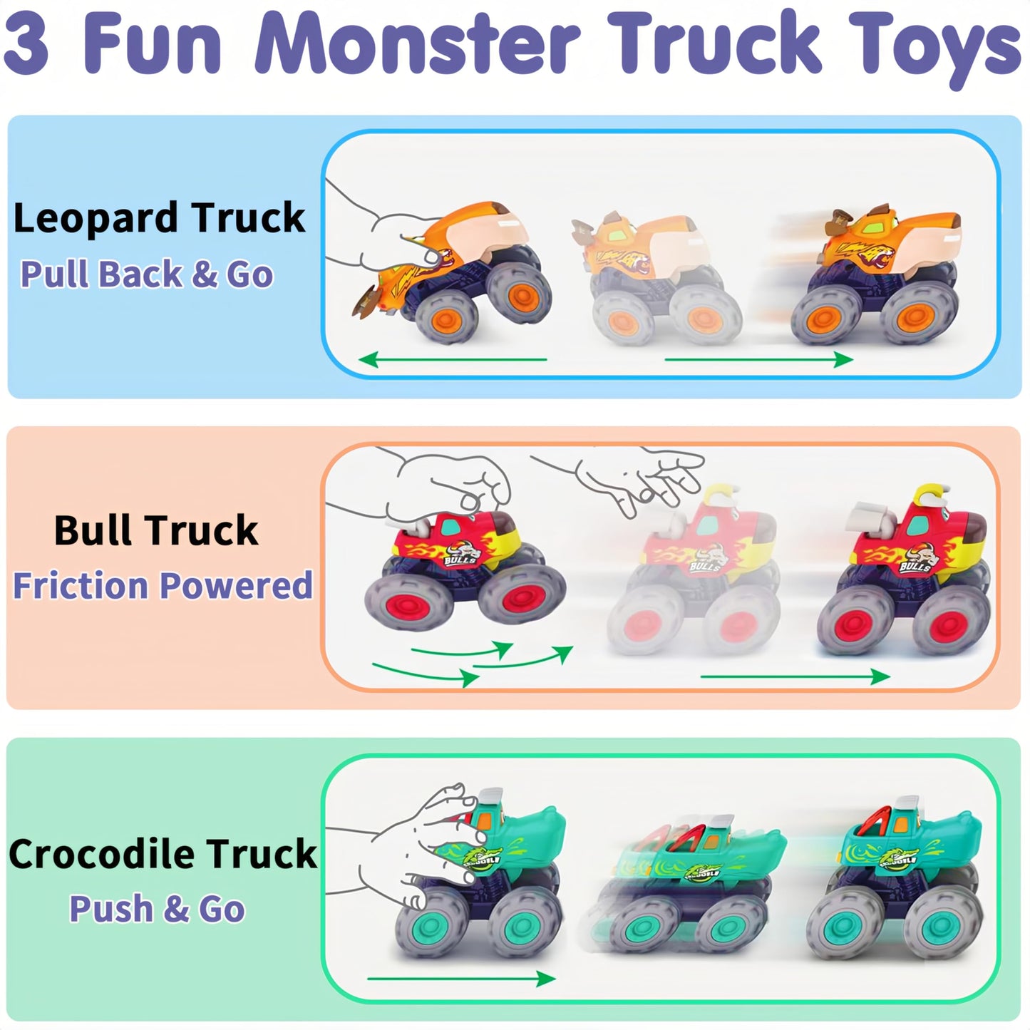 MOONTOY 3-Pack Monster Truck Toys for Toddlers 1–3 | Animal-Themed, Battery-Free, Safe