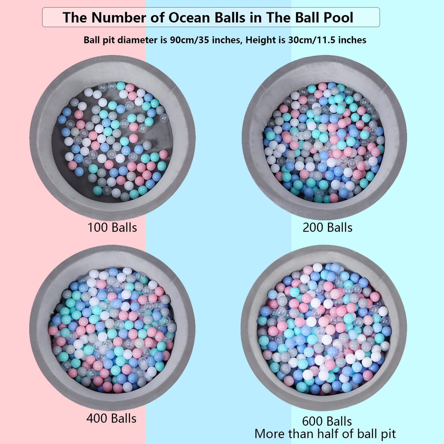 MoonxHome Ball Pit Balls – Crush-Proof Plastic, 2.15 in Diameter, 200 Pack (White/Green/Pink)