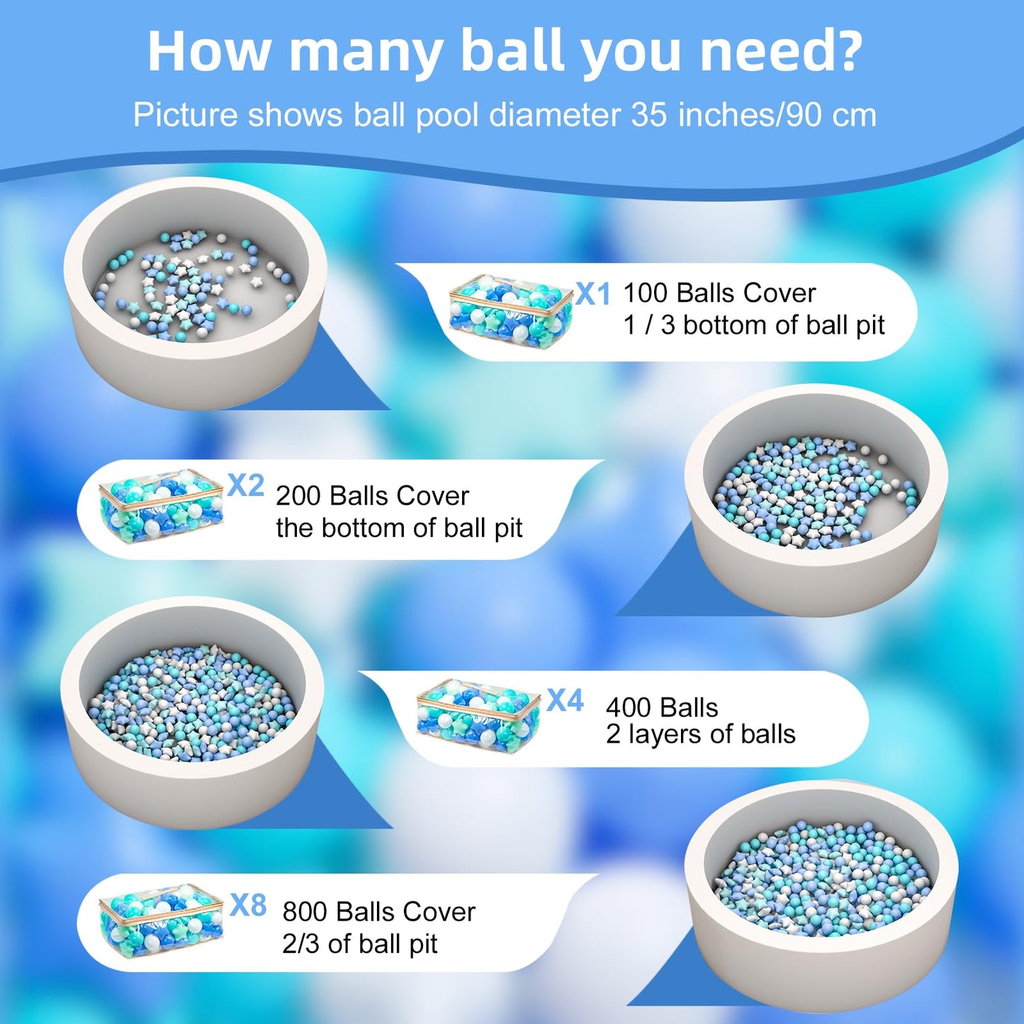 MoonxHome 100pcs Star Ball Pit Balls — Crush-Proof, BPA Free Colorful Play Balls for Ball Pits, Pools & Tents