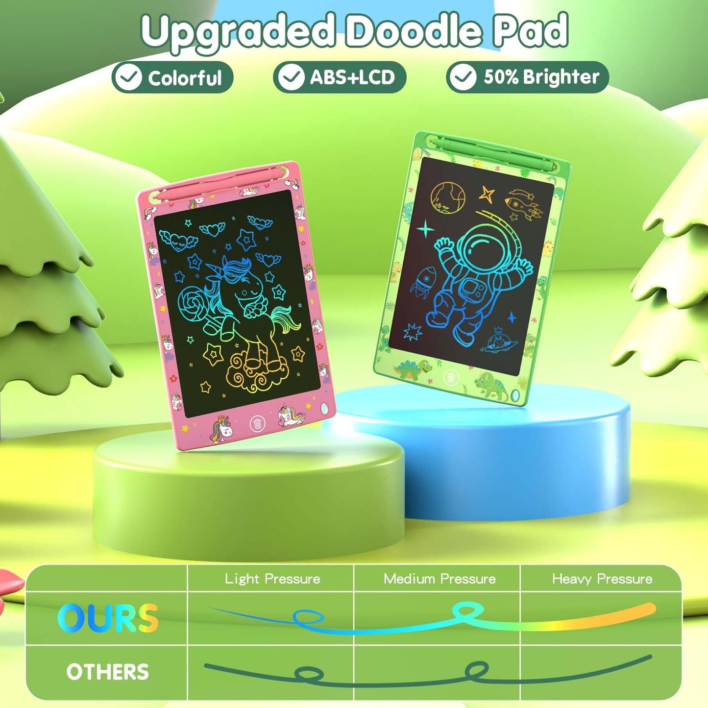 MOOWALIS 2 Pack LCD Writing Tablets for Kids - 8.5 Inch Colorful Doodle Boards