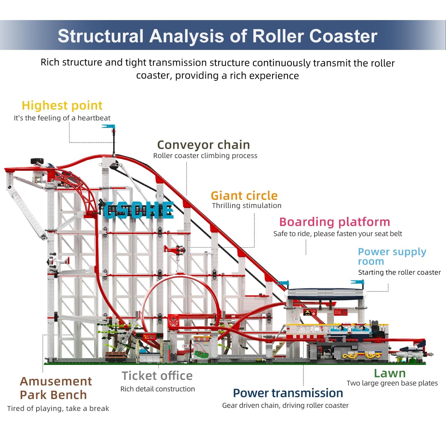 Mould King 11014 Roller Coaster Building Kit – 3646 Pieces, Motorized Track